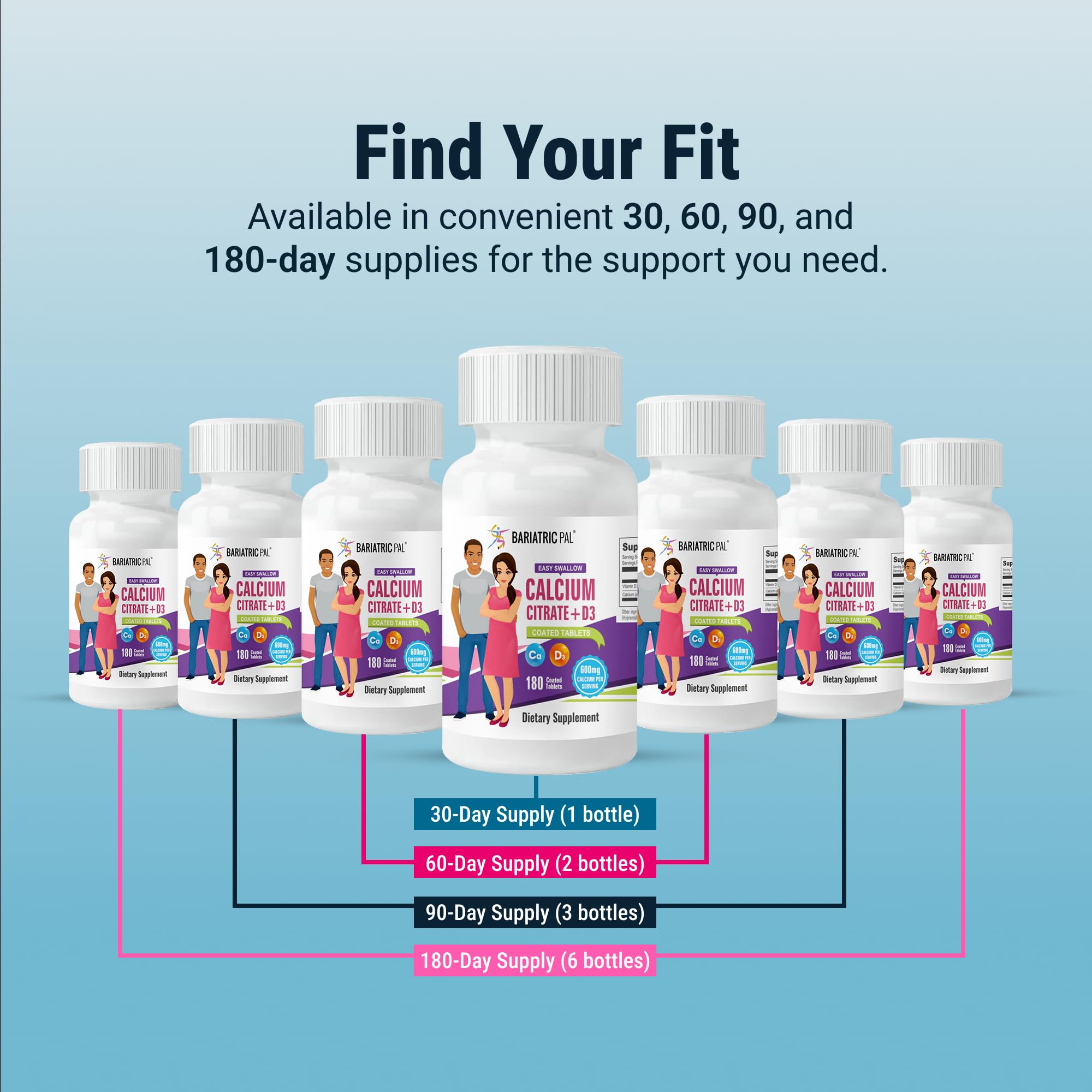 BariatricPal bottle cap and label highlight clear dosage instructions.