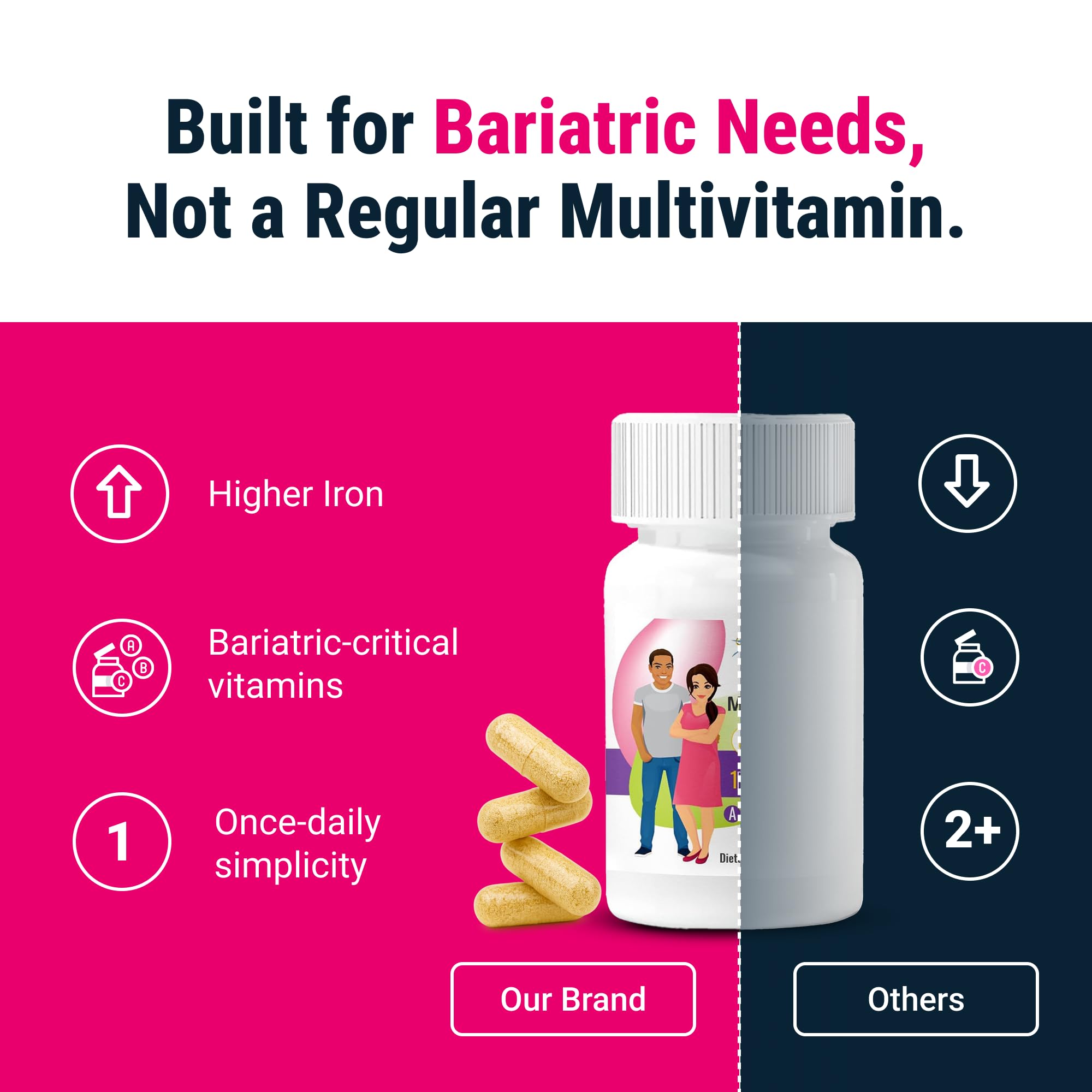 BariatricPal Multivitamin ONE pill close-up beside allergen-free icons communicates inclusivity.