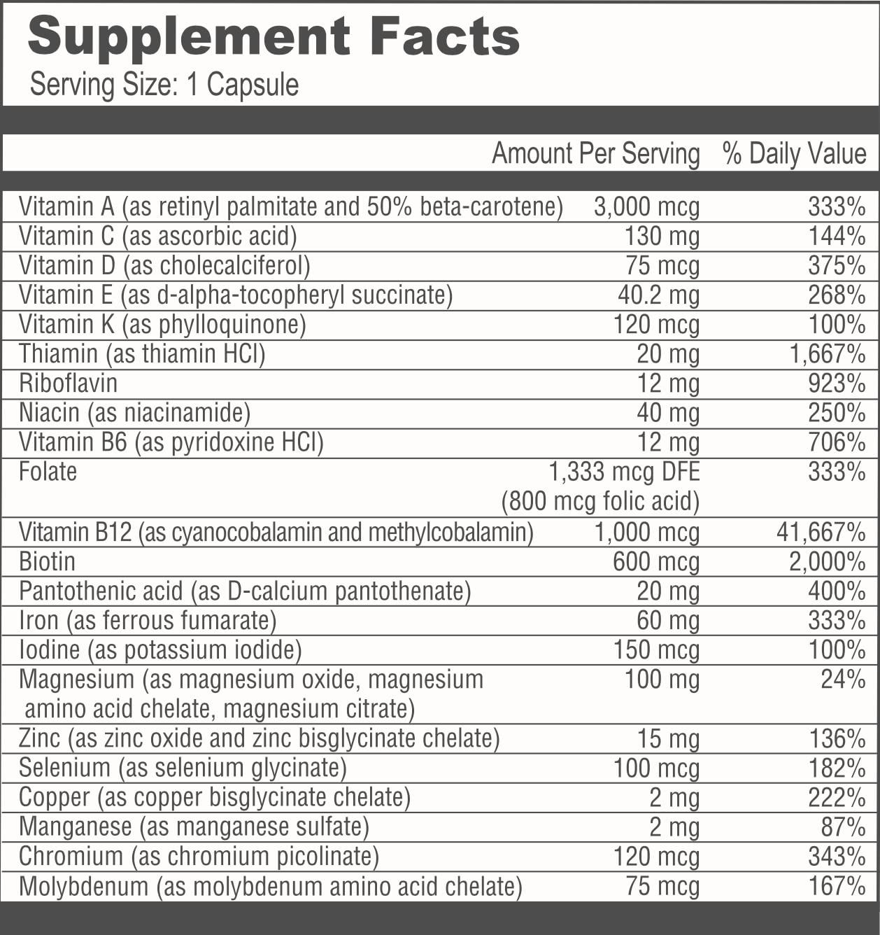 BariatricPal Multivitamin One bottle resting on shelf suggests proper storage.