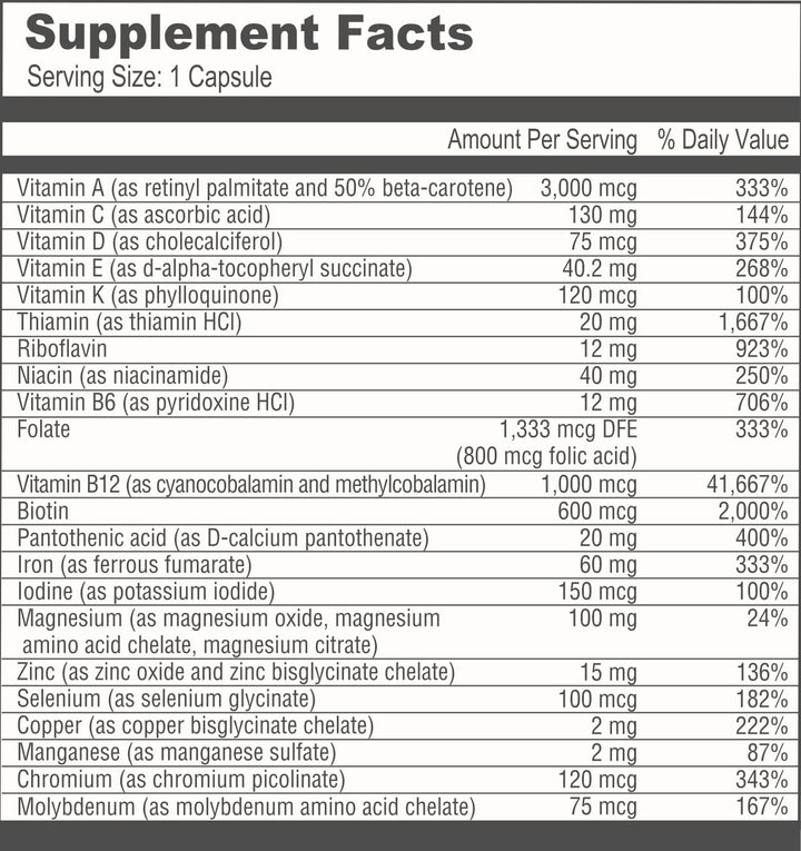 BariatricPal Multivitamin One bottle resting on shelf suggests proper storage.