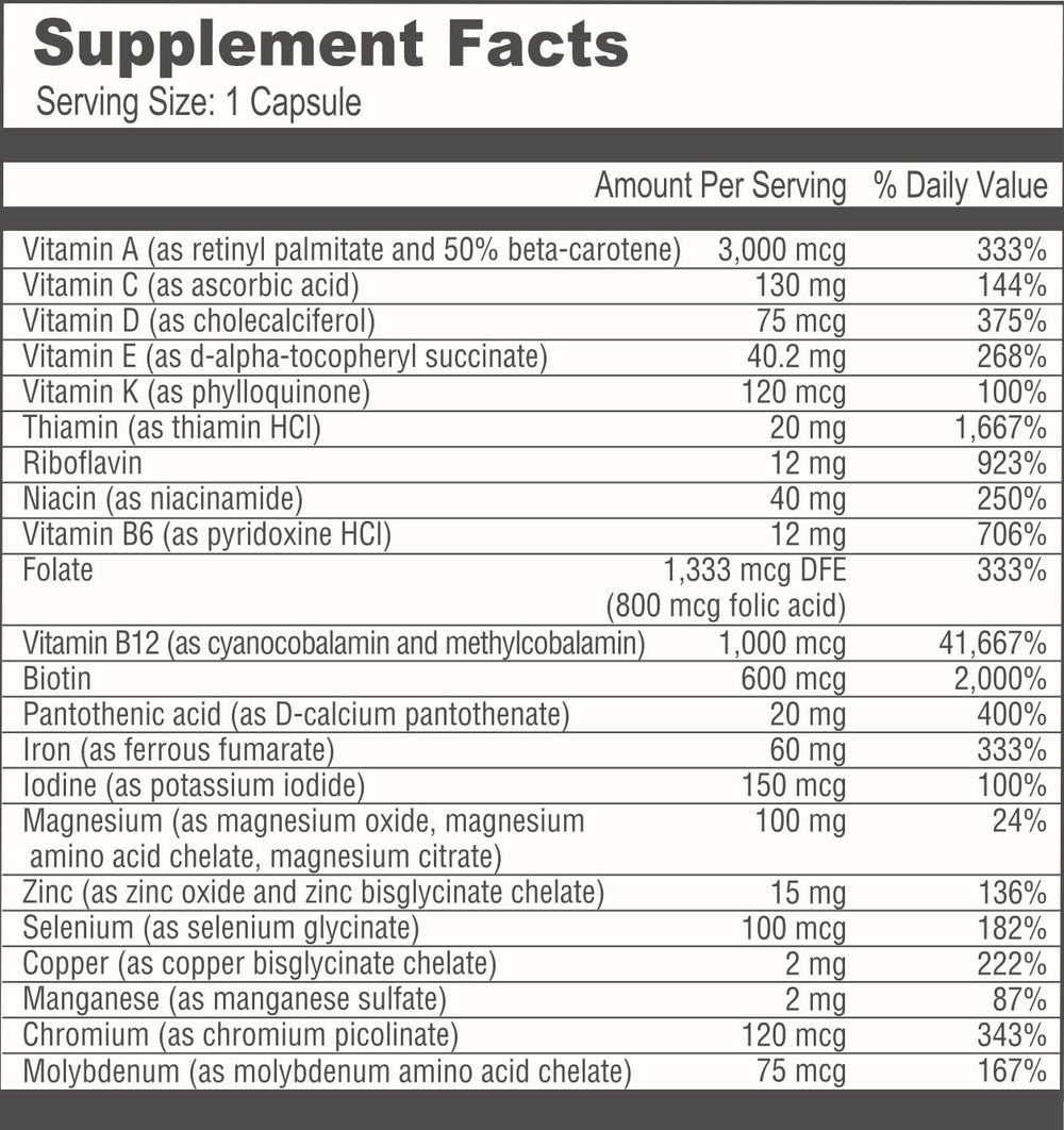 BariatricPal Multivitamin One bottle resting on shelf suggests proper storage.