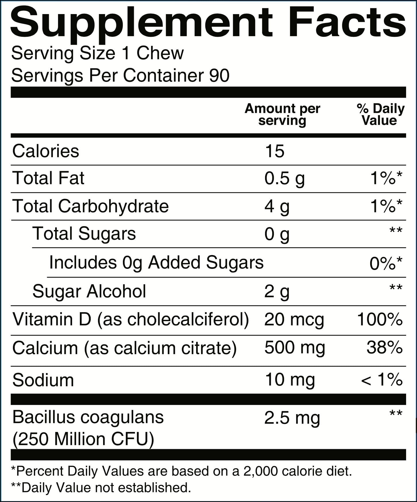 BariatricPal three chews per day guidance illustration