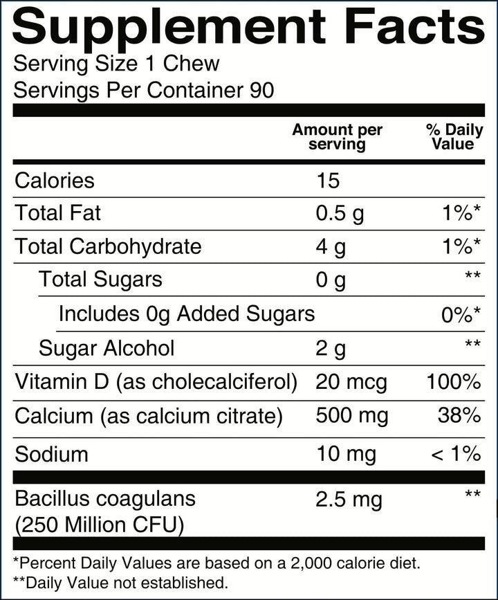 BariatricPal three chews per day guidance illustration