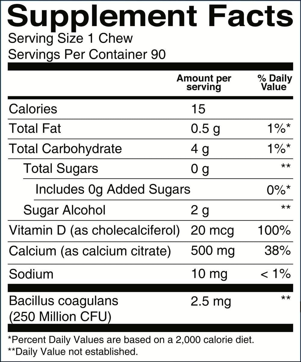 BariatricPal three chews per day guidance illustration