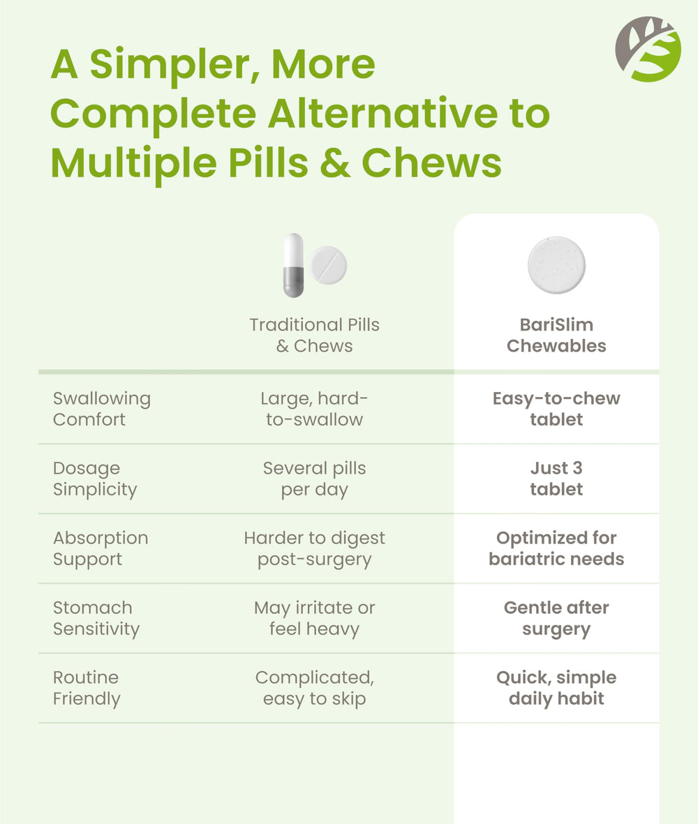 Vitamins and minerals illustration highlighting essential ingredients