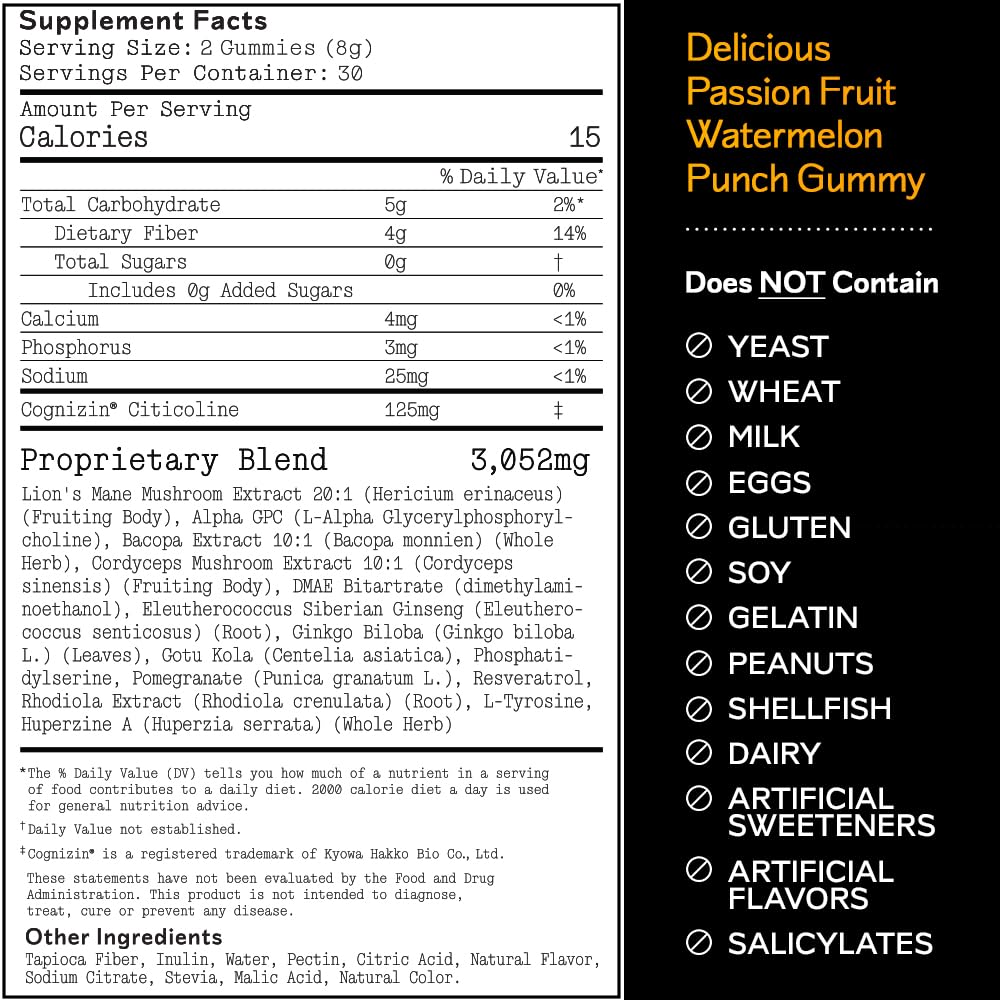 Barker Wellness gummies two per day usage for steady cognitive support.