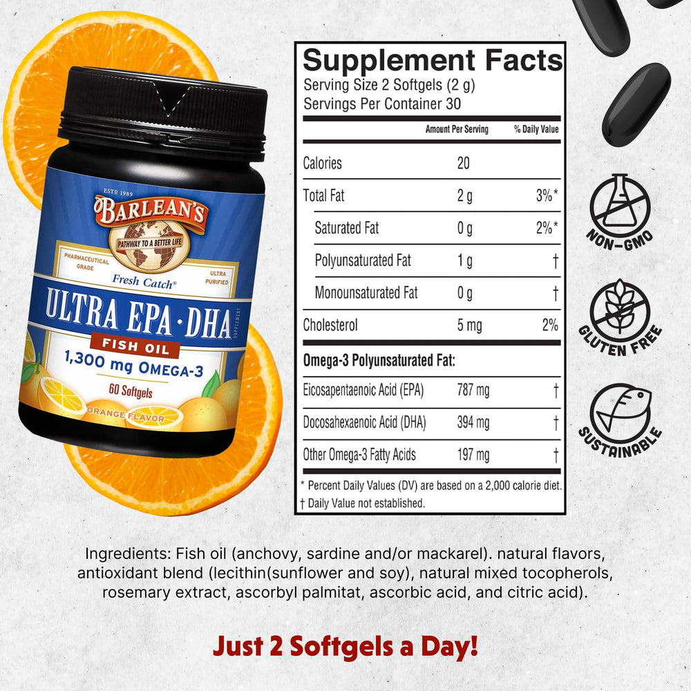 Fresh Catch fish oil bottle highlighting ultra-purified EPA and DHA content.