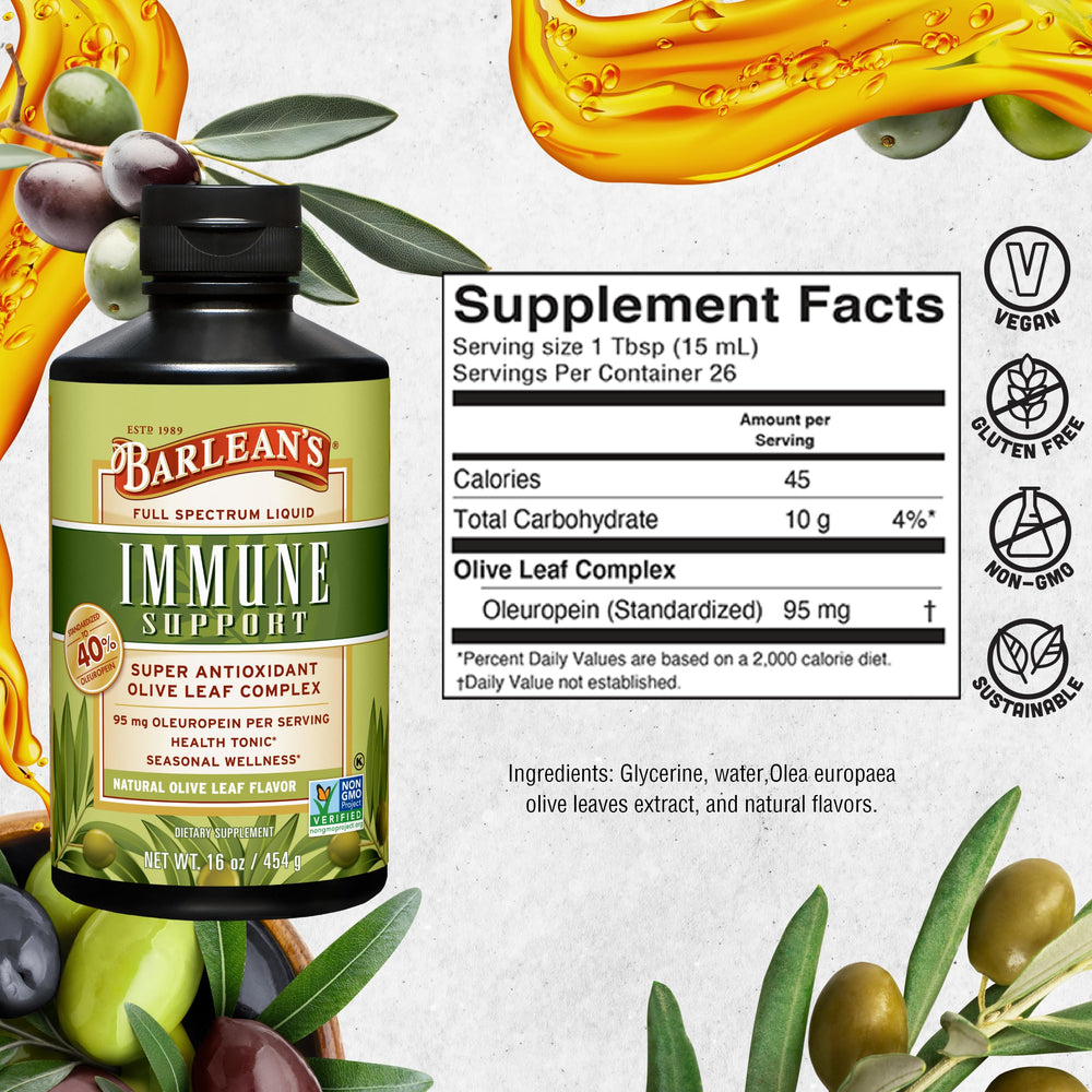 Barlean's Olive Leaf Complex antioxidants profile highlights full-spectrum wellness support
