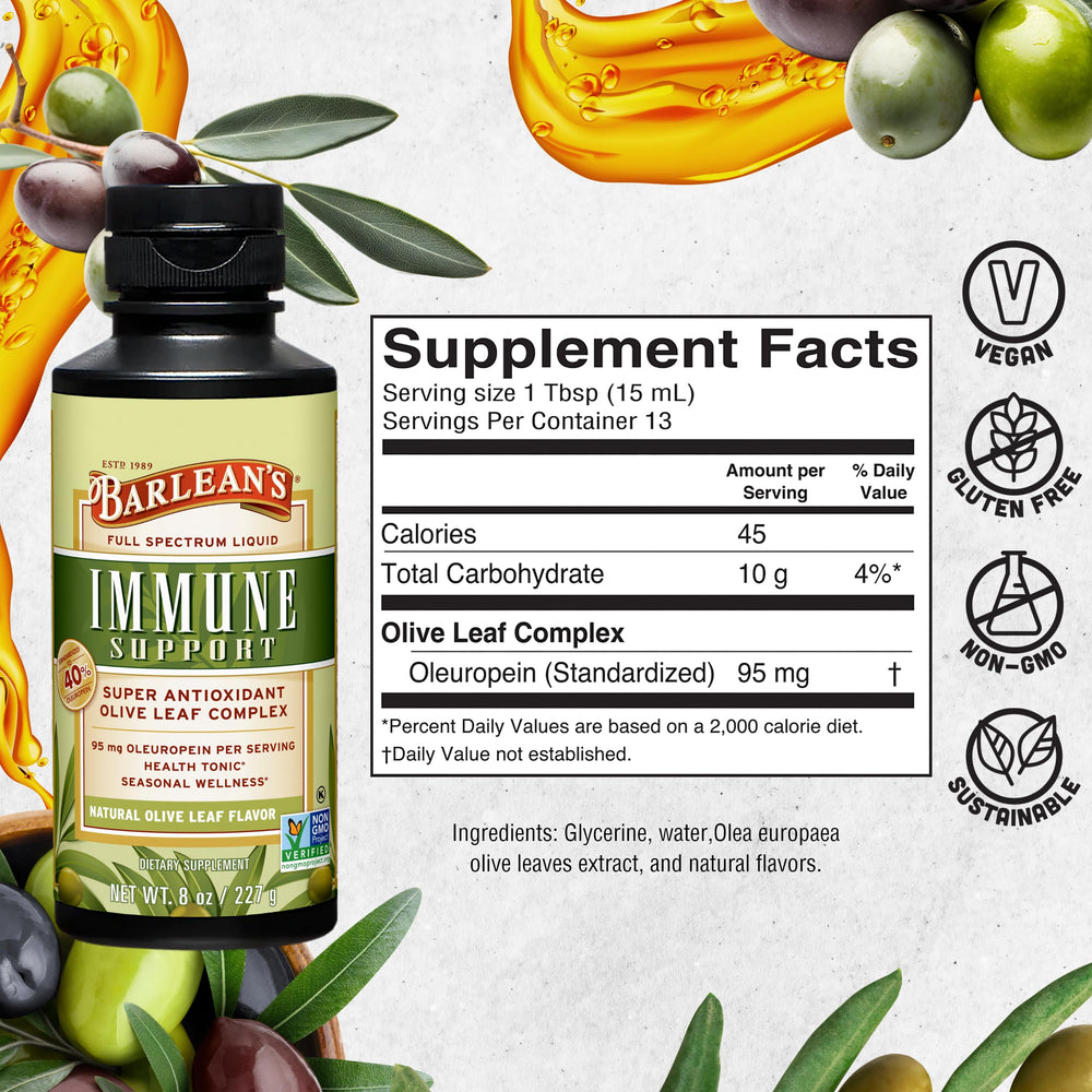 Smooth Barlean's Olive Leaf Complex liquid texture on spoon.