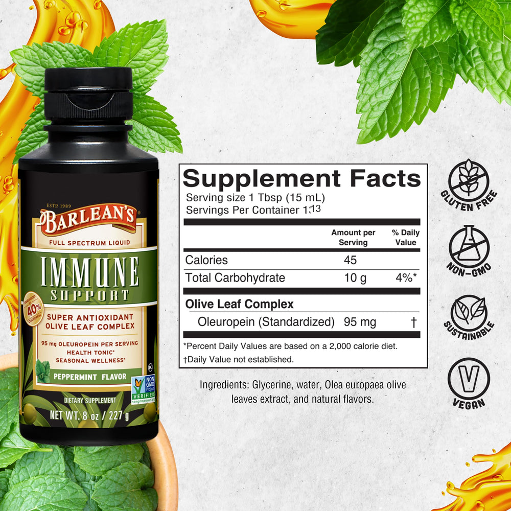 Barlean's Peppermint Olive Leaf Complex bottle beside a glass for daily use.
