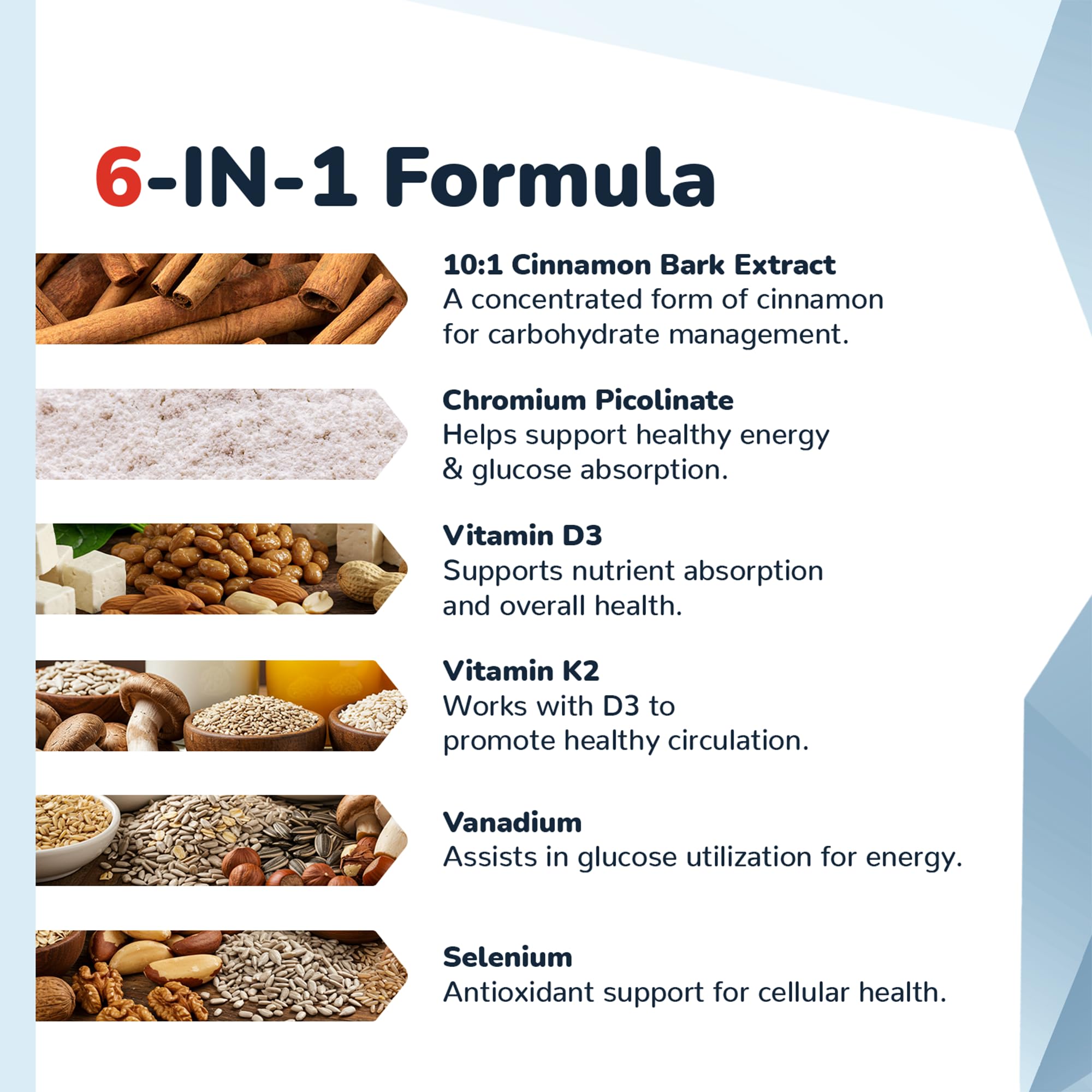 Barton Nutrition CinnaChroma package flatlay; premium ingredients and color-coded capsules.