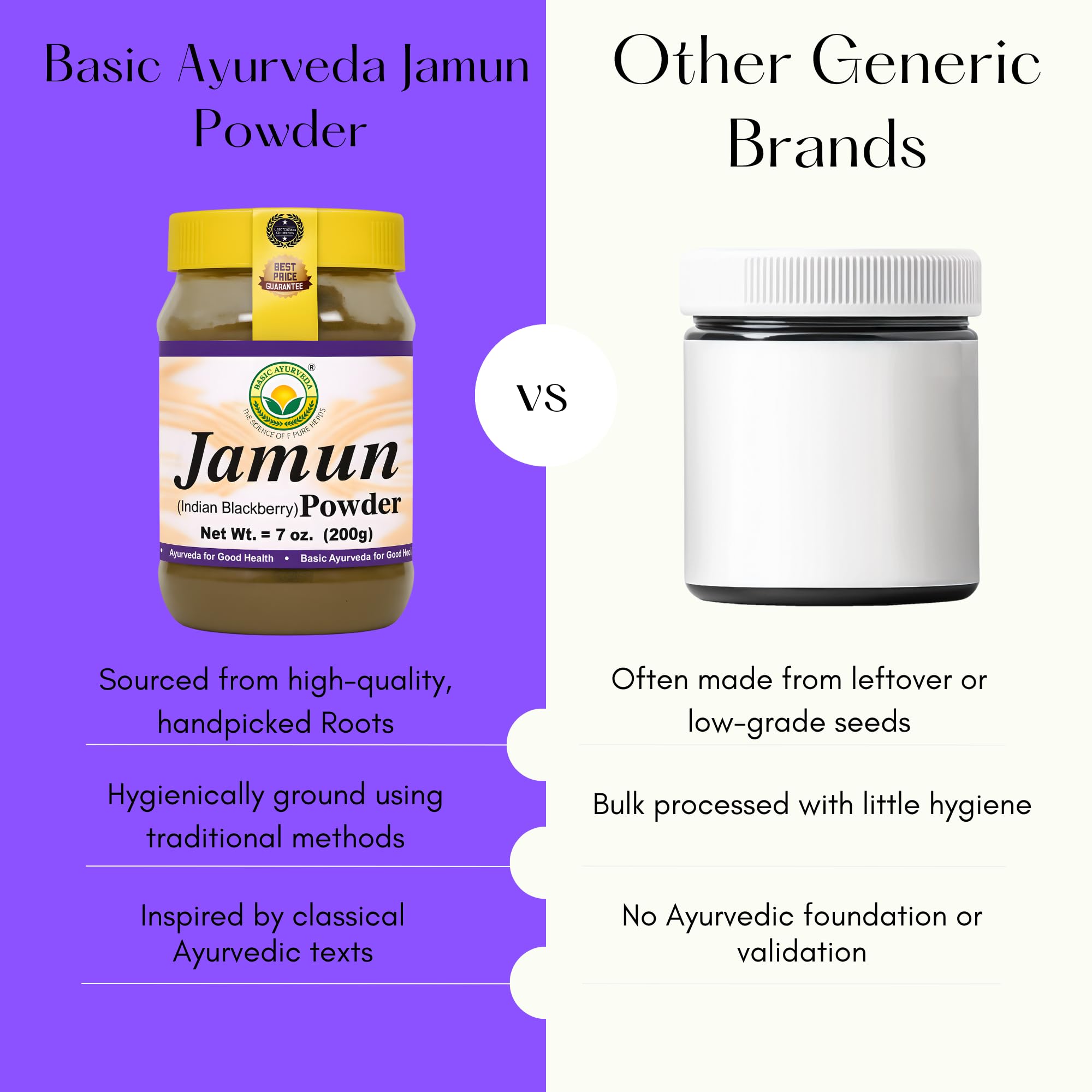 Basic Ayurveda Jamun powder in blender for nutrient-rich smoothies.