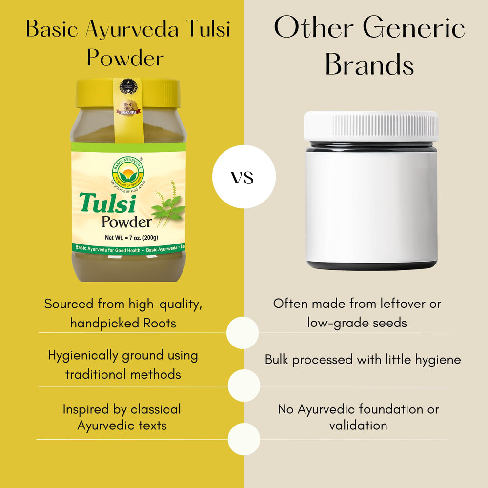 Hair mask with Basic Ayurveda Tulsi powder for scalp nourishment