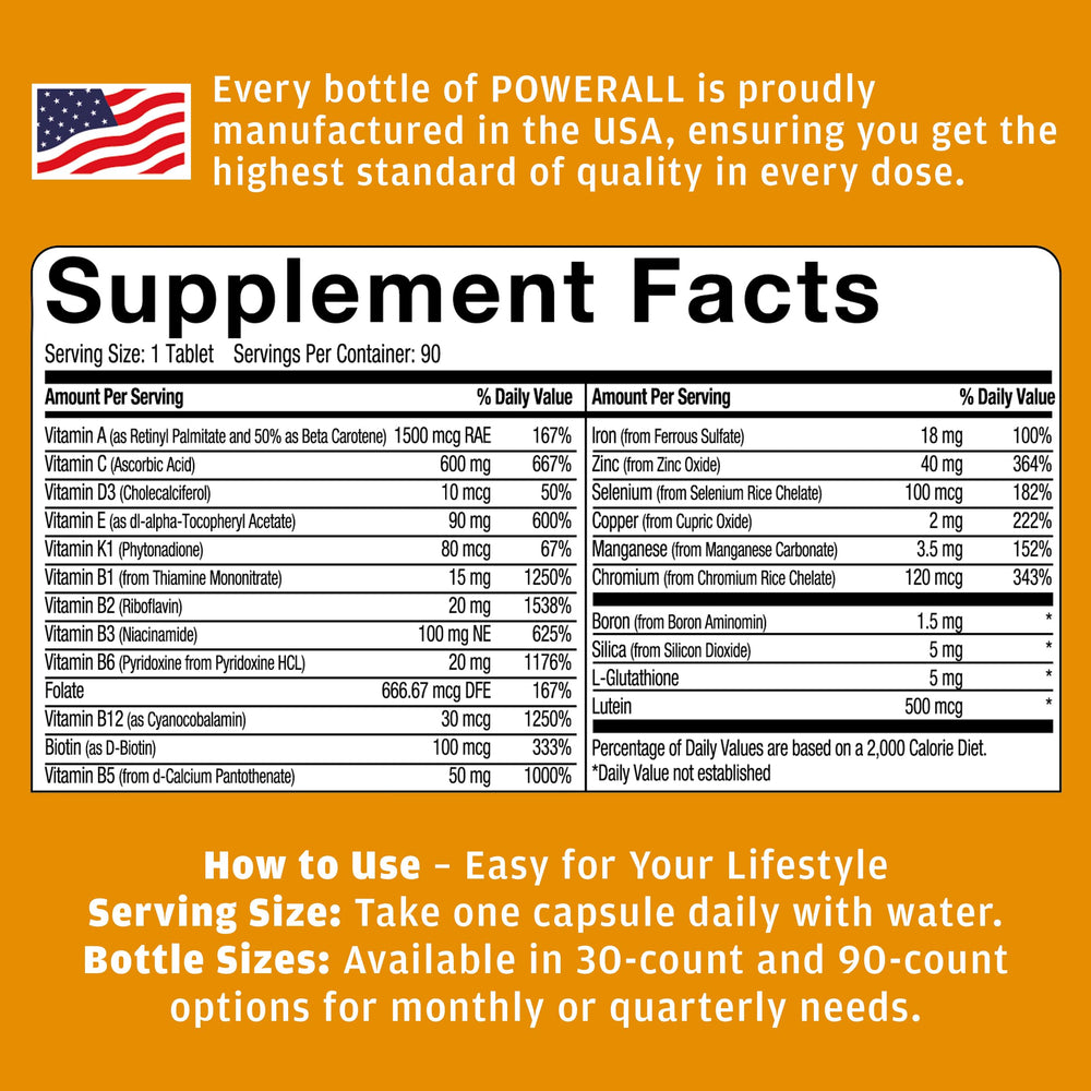 Basic Brands Powerall multivitamin label close-up emphasizing non-GMO and allergen-free claims