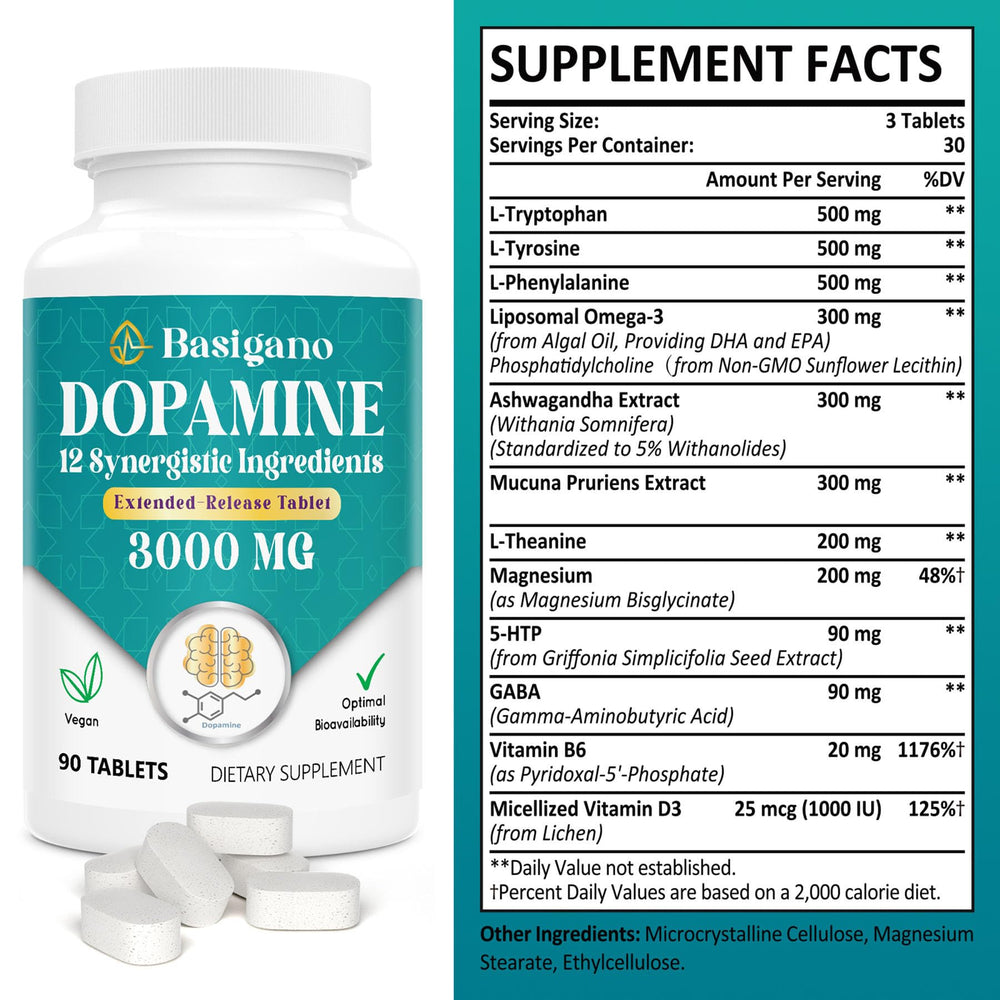 Basigano dopamine supplement ingredients blend highlights natural components for wellness.