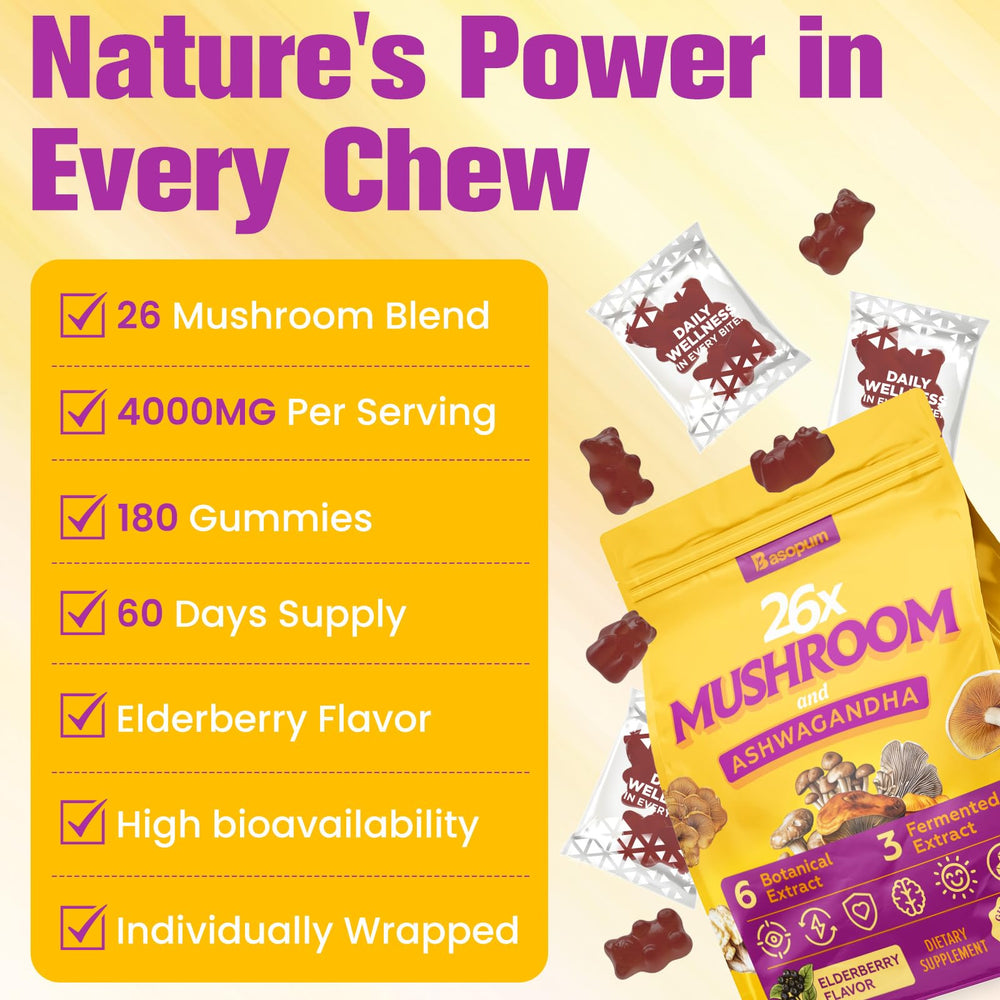 Basopum immunity-energy mushrooms convey natural vitality and overall wellness
