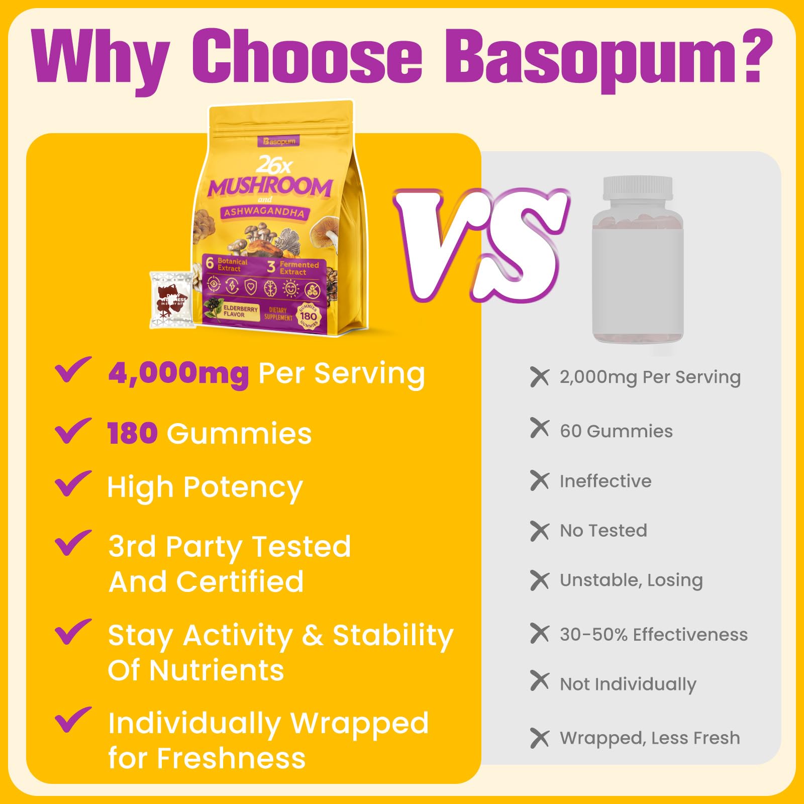 Basopum liver detox with Milk Thistle hints at detox support