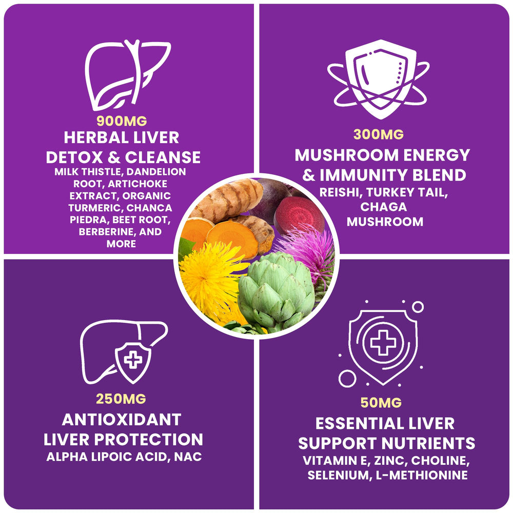 Baszy vegan capsules emphasizing dairy-free and gluten-free formula.