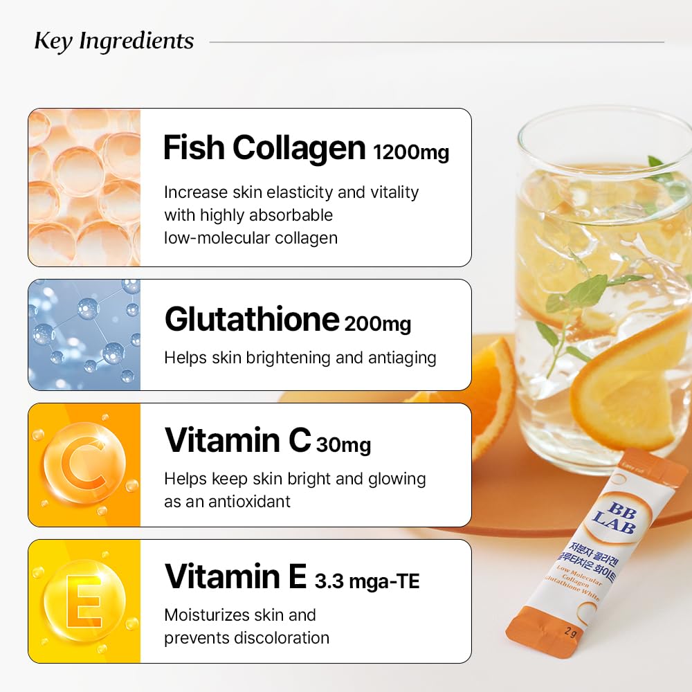 BB LAB Collagen Glutathione White Orange Stick ingredients display the nutrient blend.