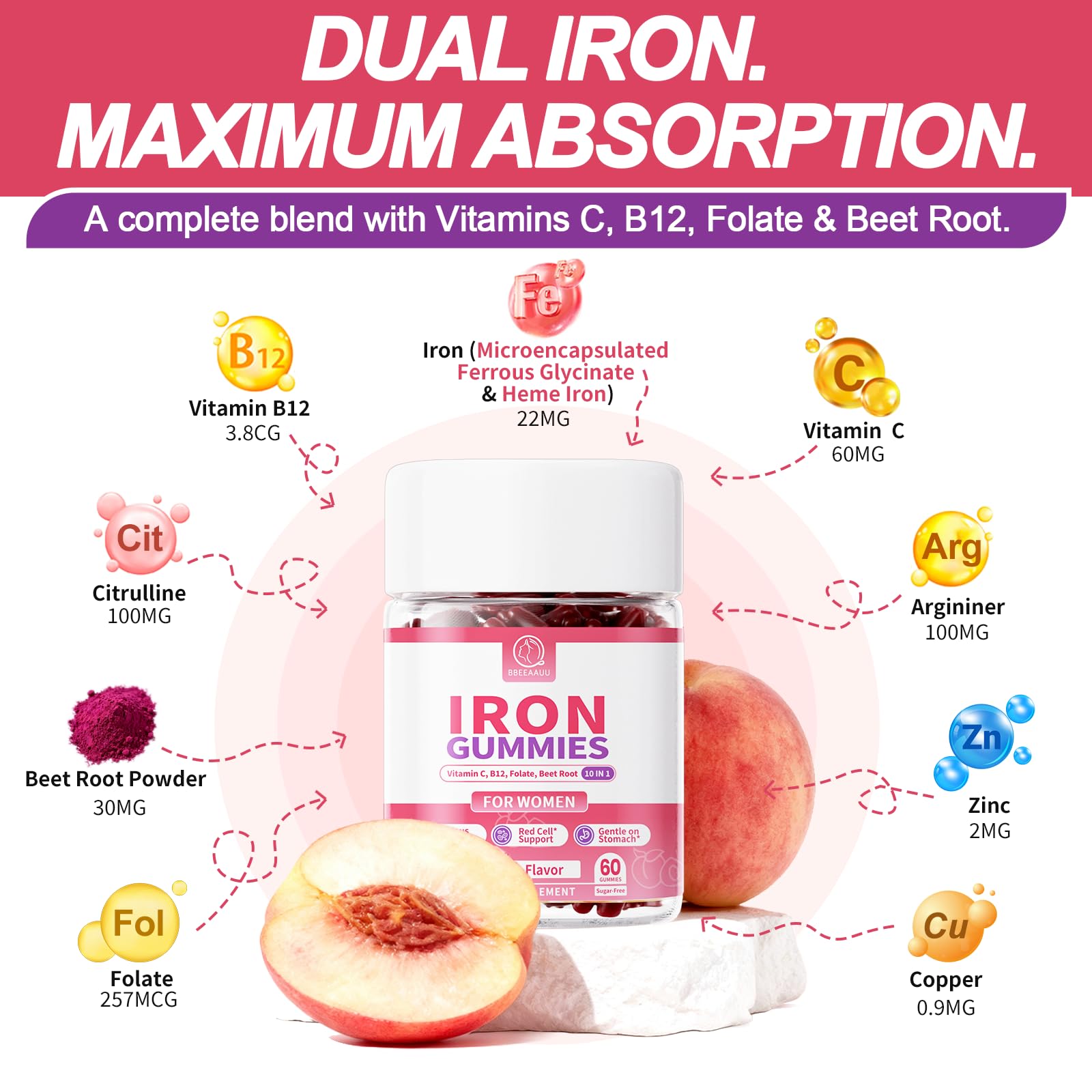BBEEAAUU Peach-flavored gummies with vitamin C and B12 for daily vitality.
