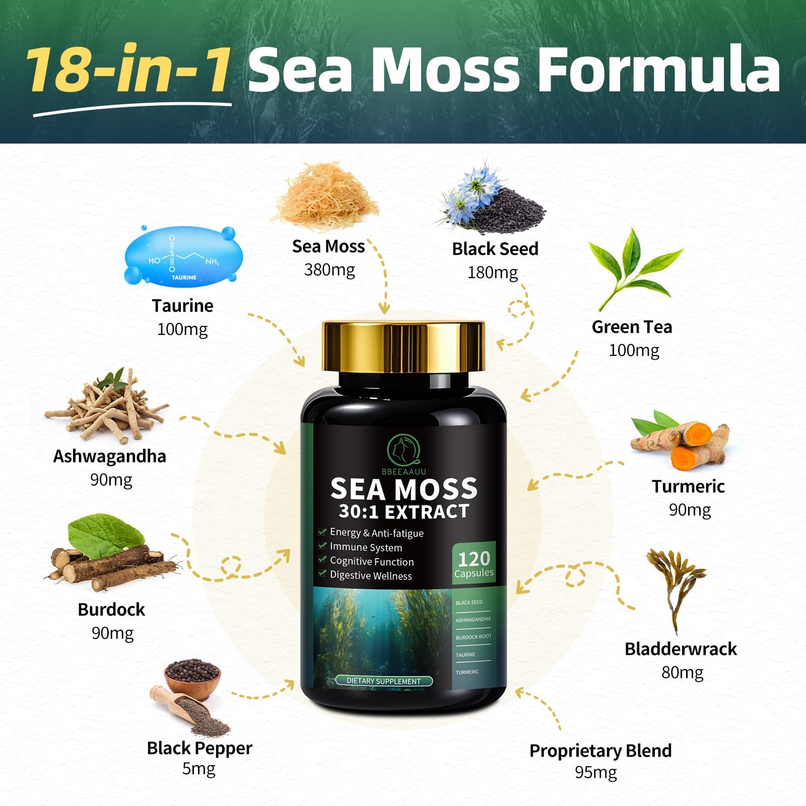 BBEEAAUU Ashwagandha Rhodiola capsules for stress resilience.