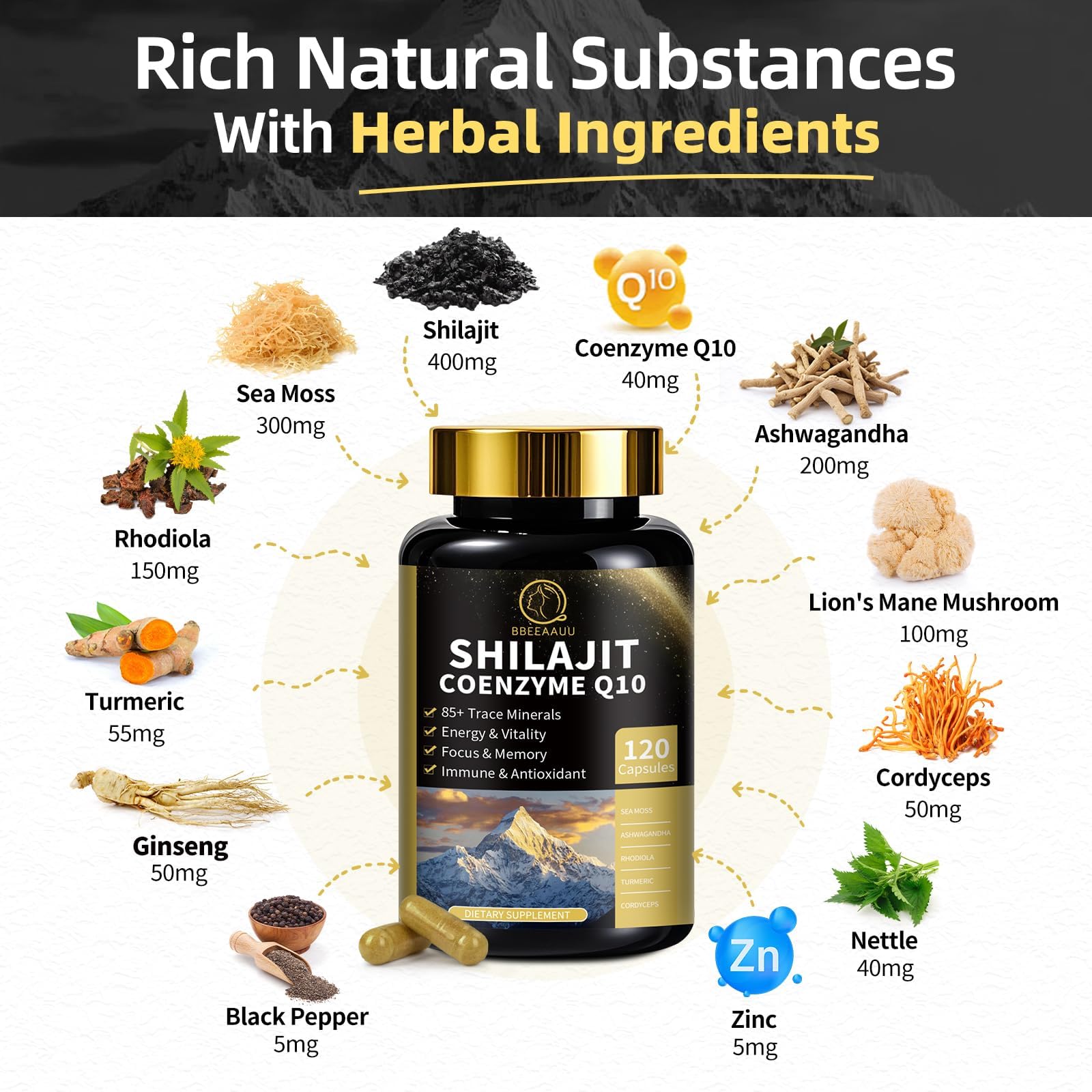 Capsules in hand illustrating daily energy and focus potential