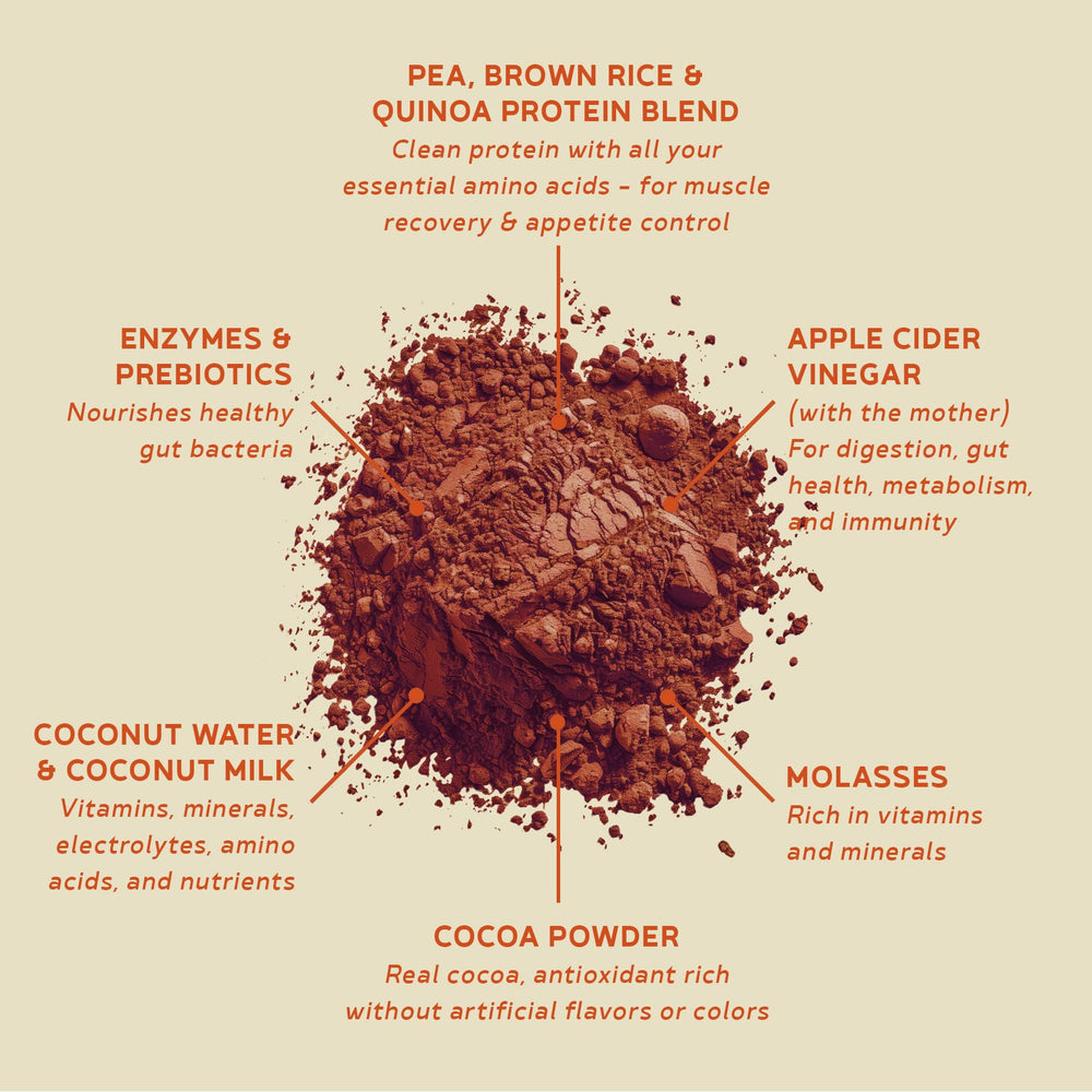 BBfL shake ingredient panel features prebiotics and enzymes for digestion.