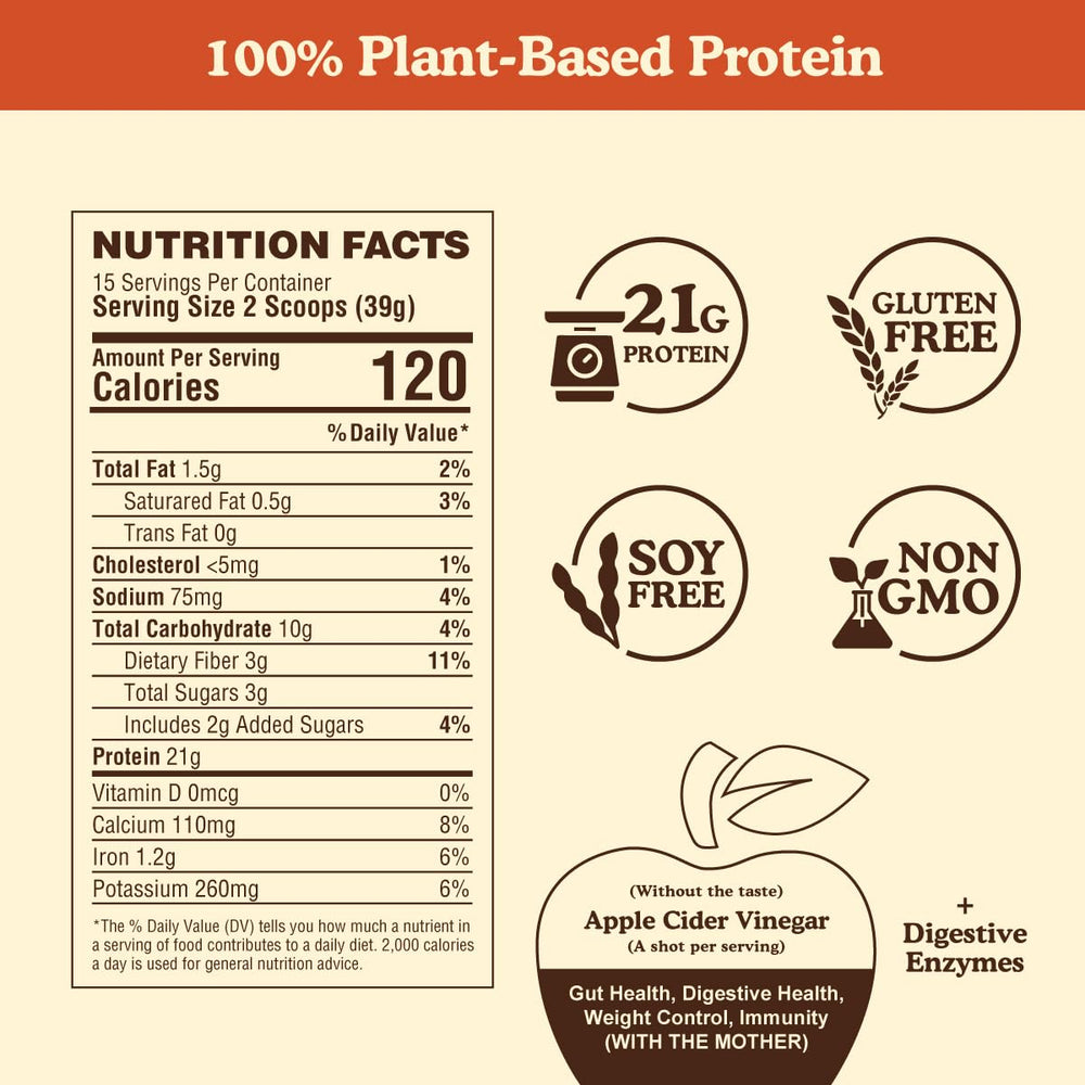 BBfL shake with morning routine setup for convenient protein boost.