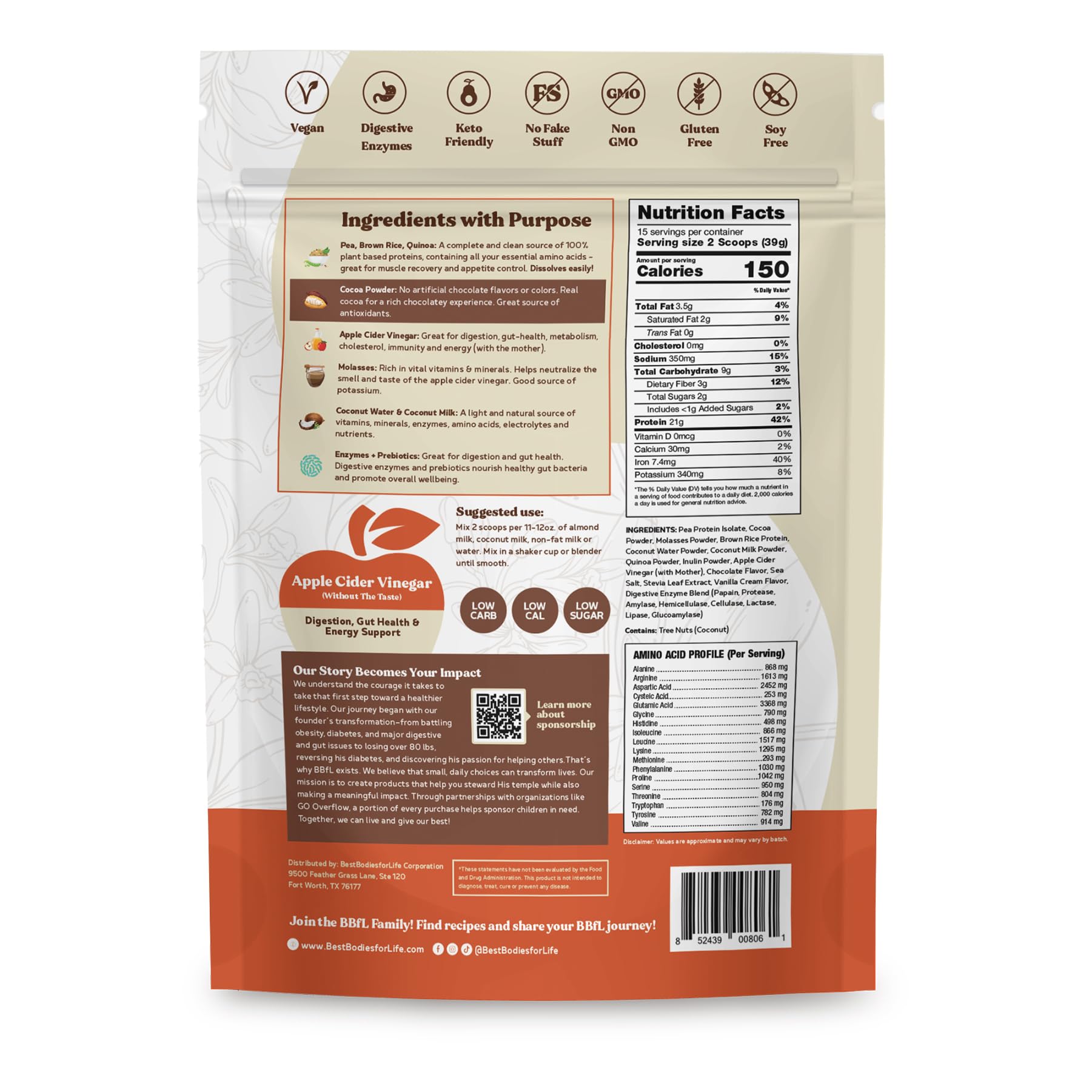 BBfL cocoa-cream texture close-up highlighting rich flavor.