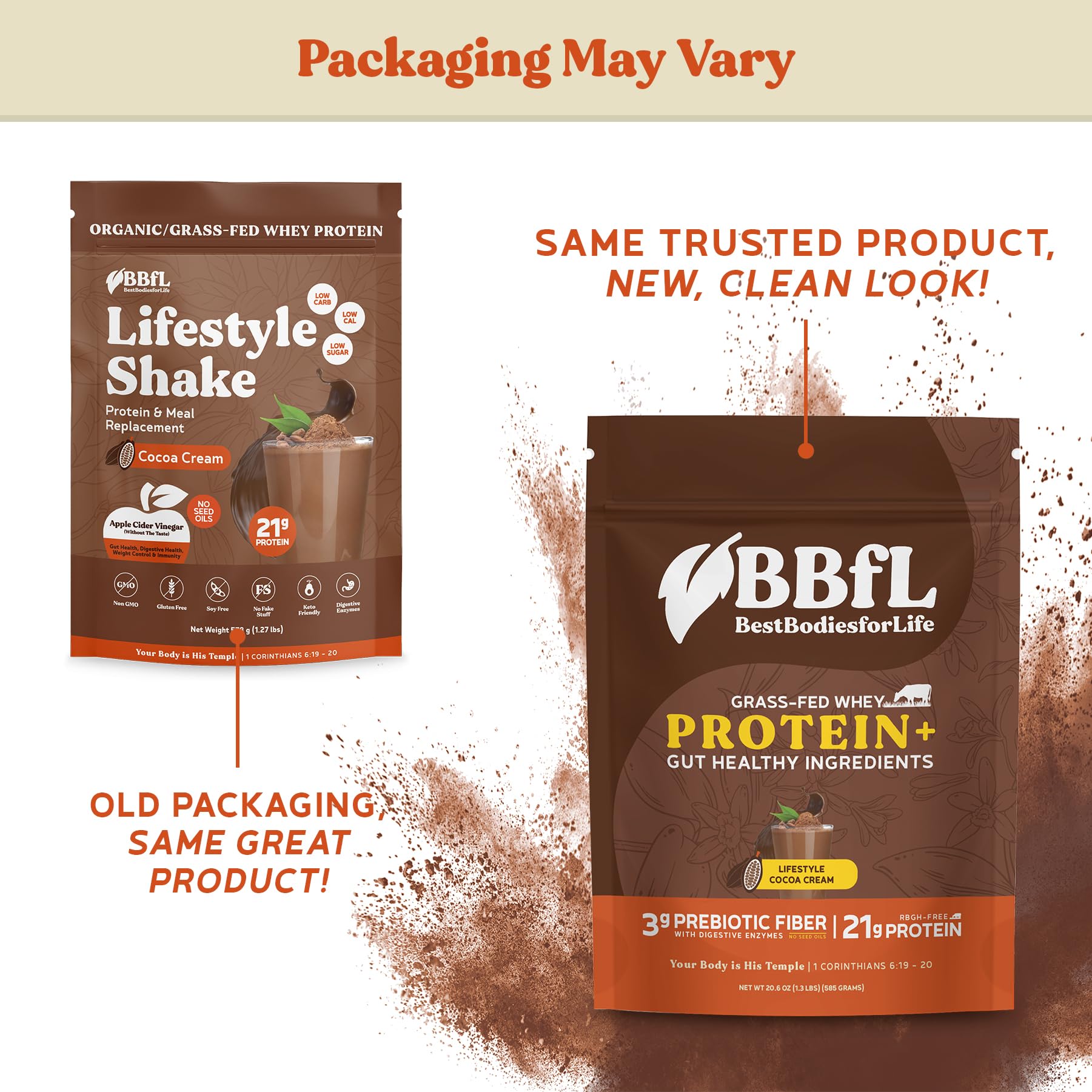 BBfL whey protein scoop highlighting 21g protein per serving for recovery.