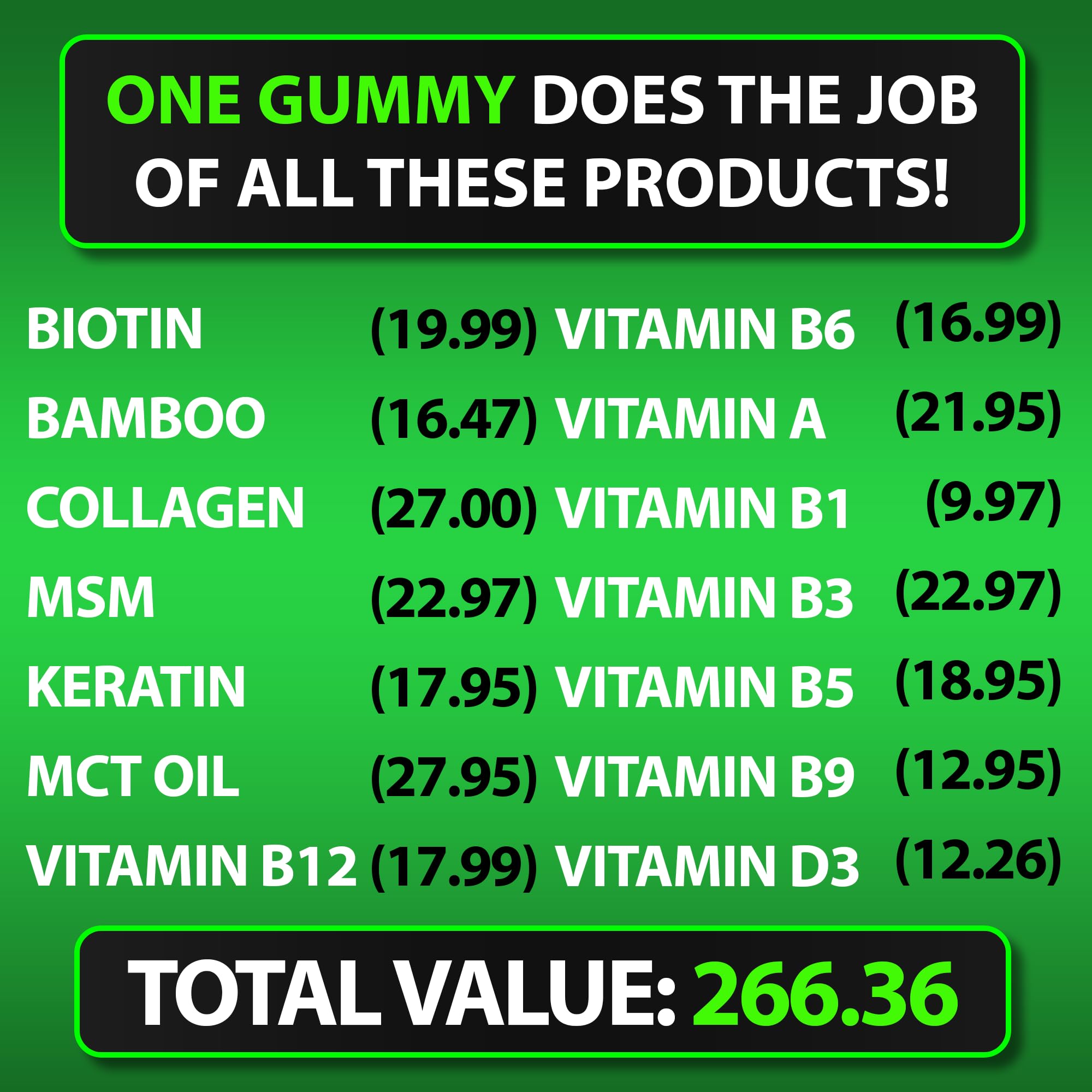 Chewable BBS Best Beard Stuff gummies on a desk, easy daily chew for routine.