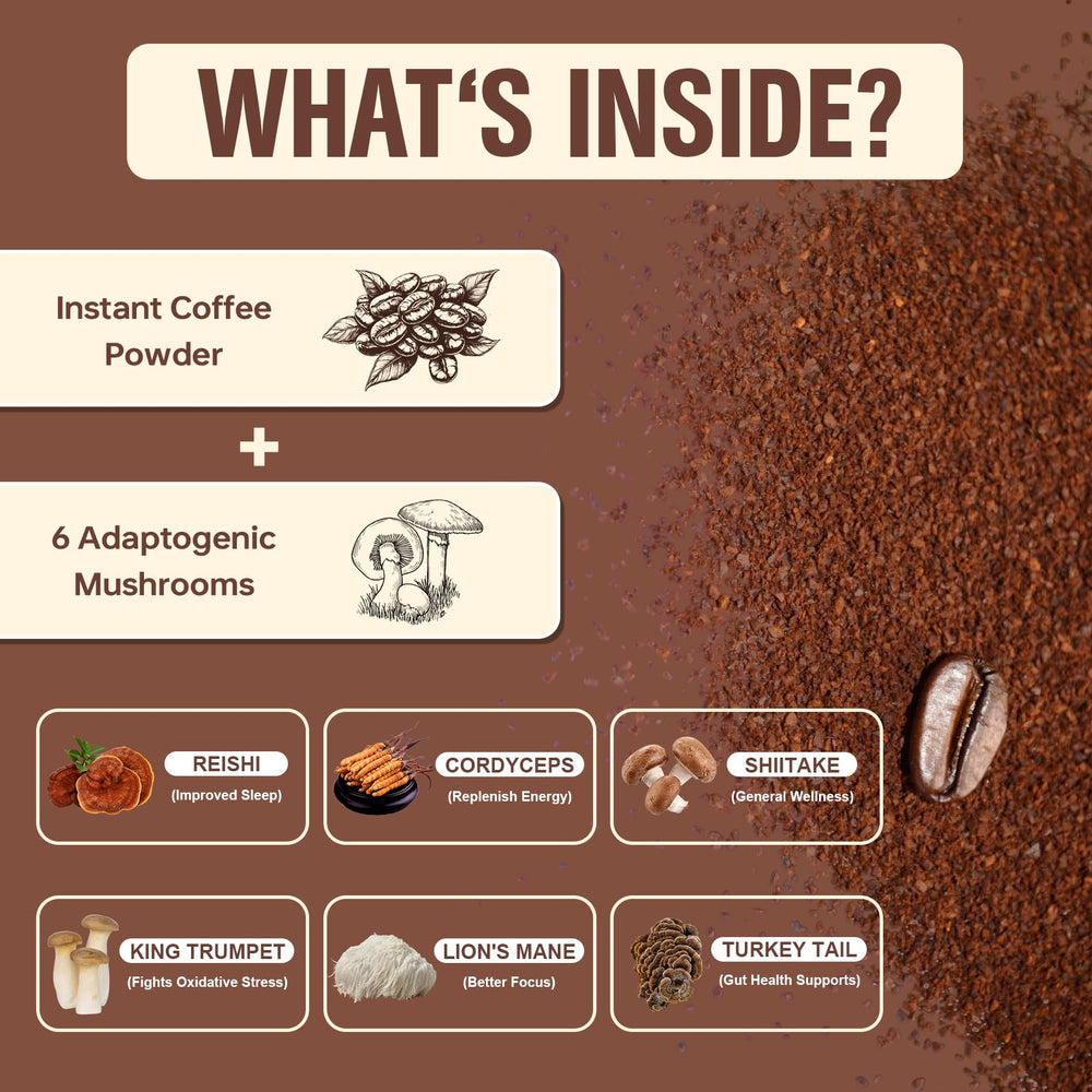 Bcuelov MCT oil and adaptogenic mushrooms layout emphasizes energy