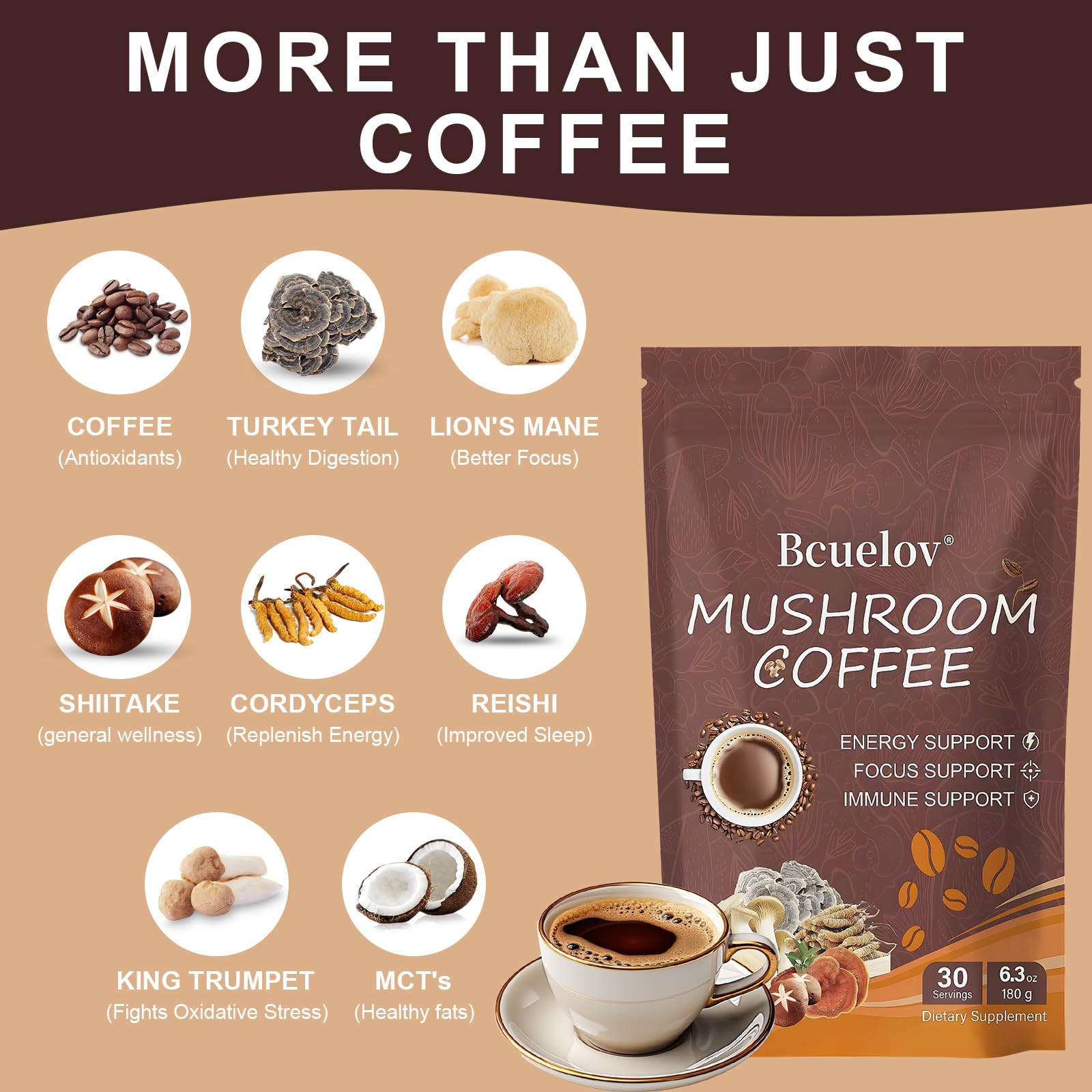 Bcuelov Mushroom Coffee morning cup promotes focused start.
