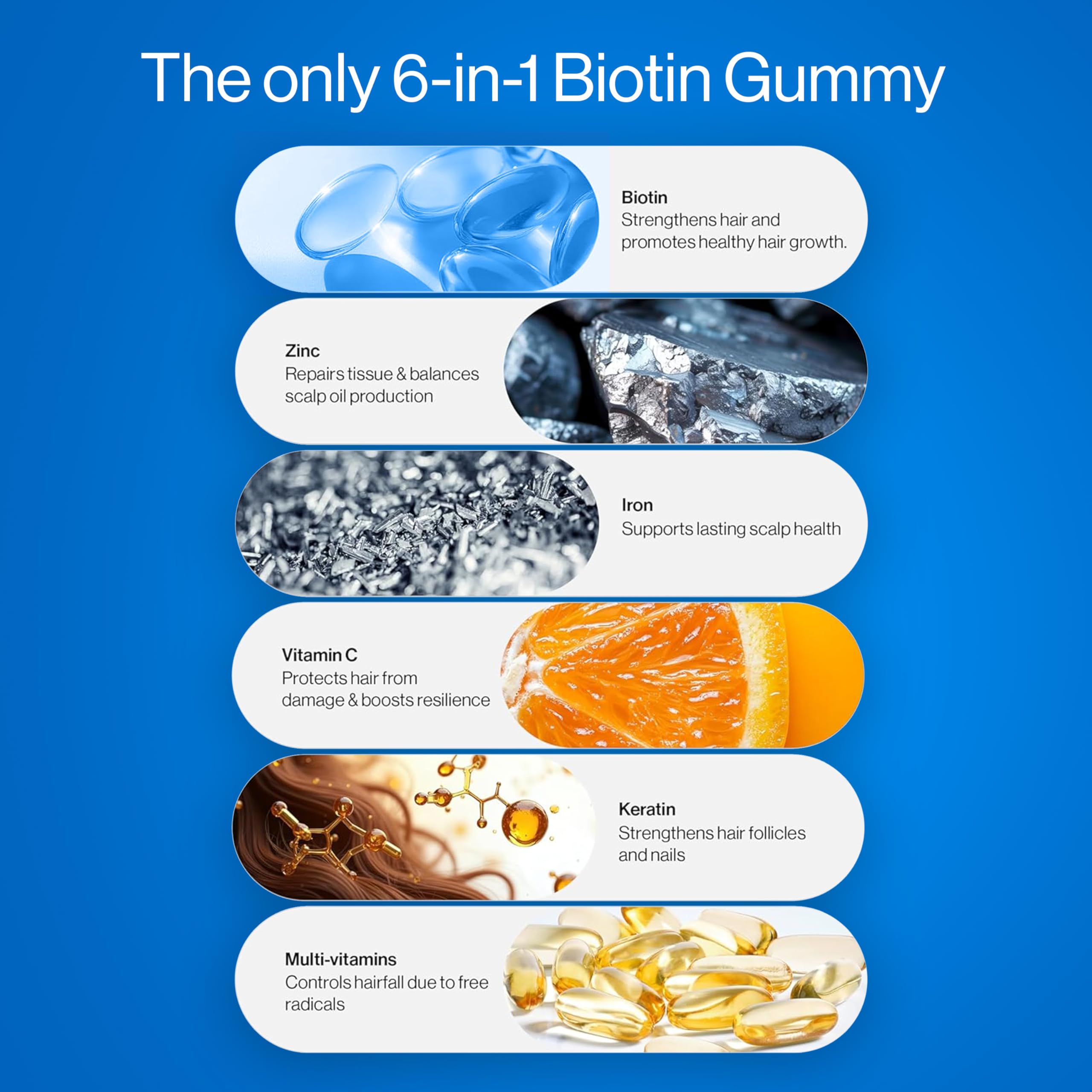 Be Bodywise Biotin gummies pack featuring a 60 day supply for ongoing hair support.