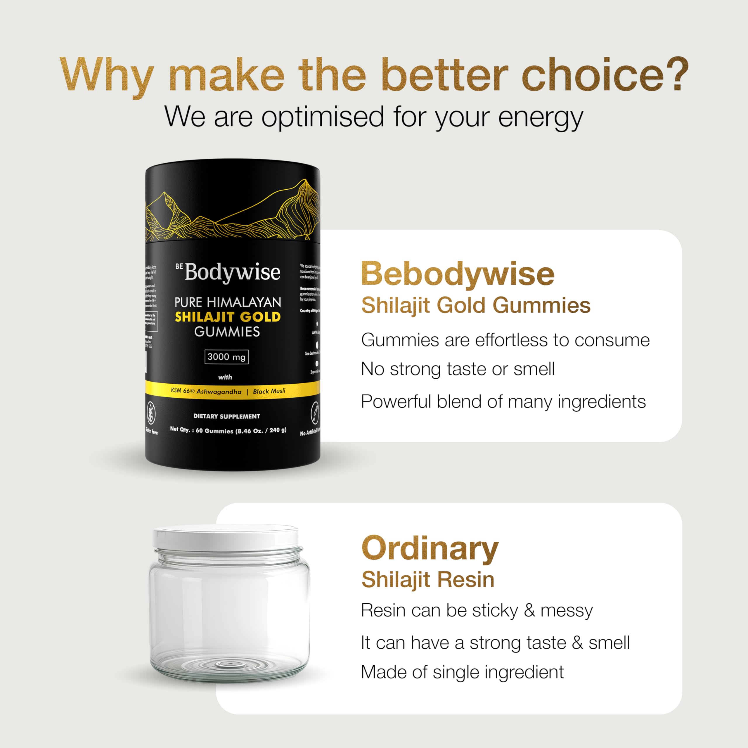 Be Bodywise Shilajit Gummies lab certificate image emphasizes purity.