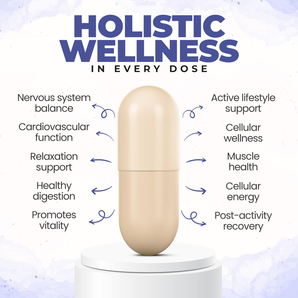 Close-up of BeElevated magnesium capsules showing 300 mg per serving