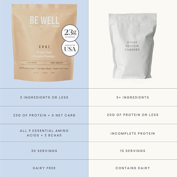 Be Well by Kelly LeVeque chai protein serving cup ready-to-mix convenience
