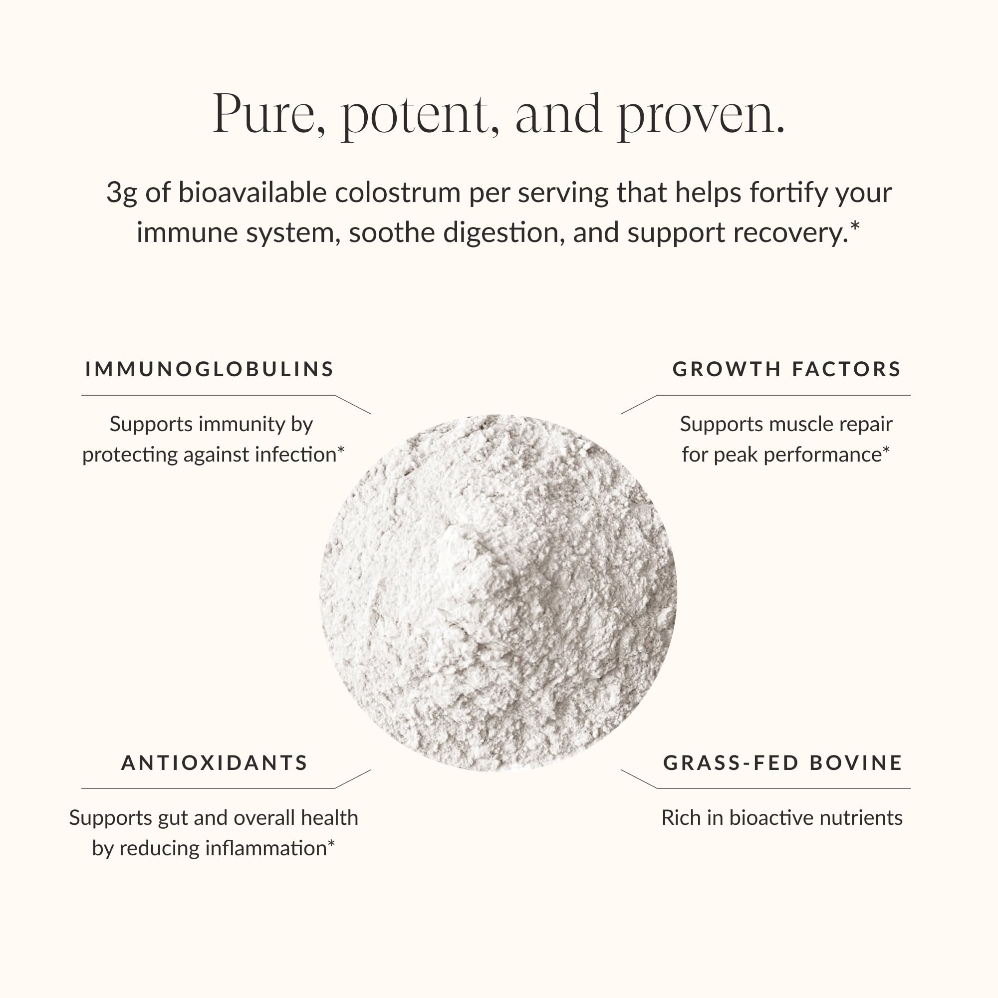 Beam Colostrum Powder gut health glass suggests soothing digestive support.