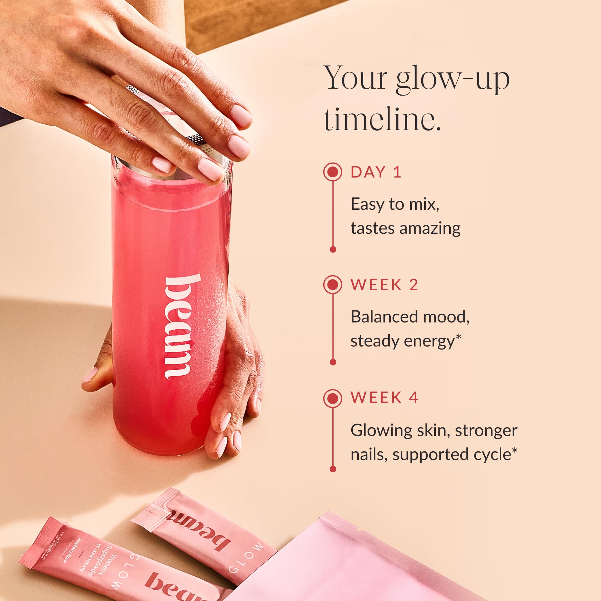 Beam Glow cortisol‑support with calming nutrients for daily balance and composure.