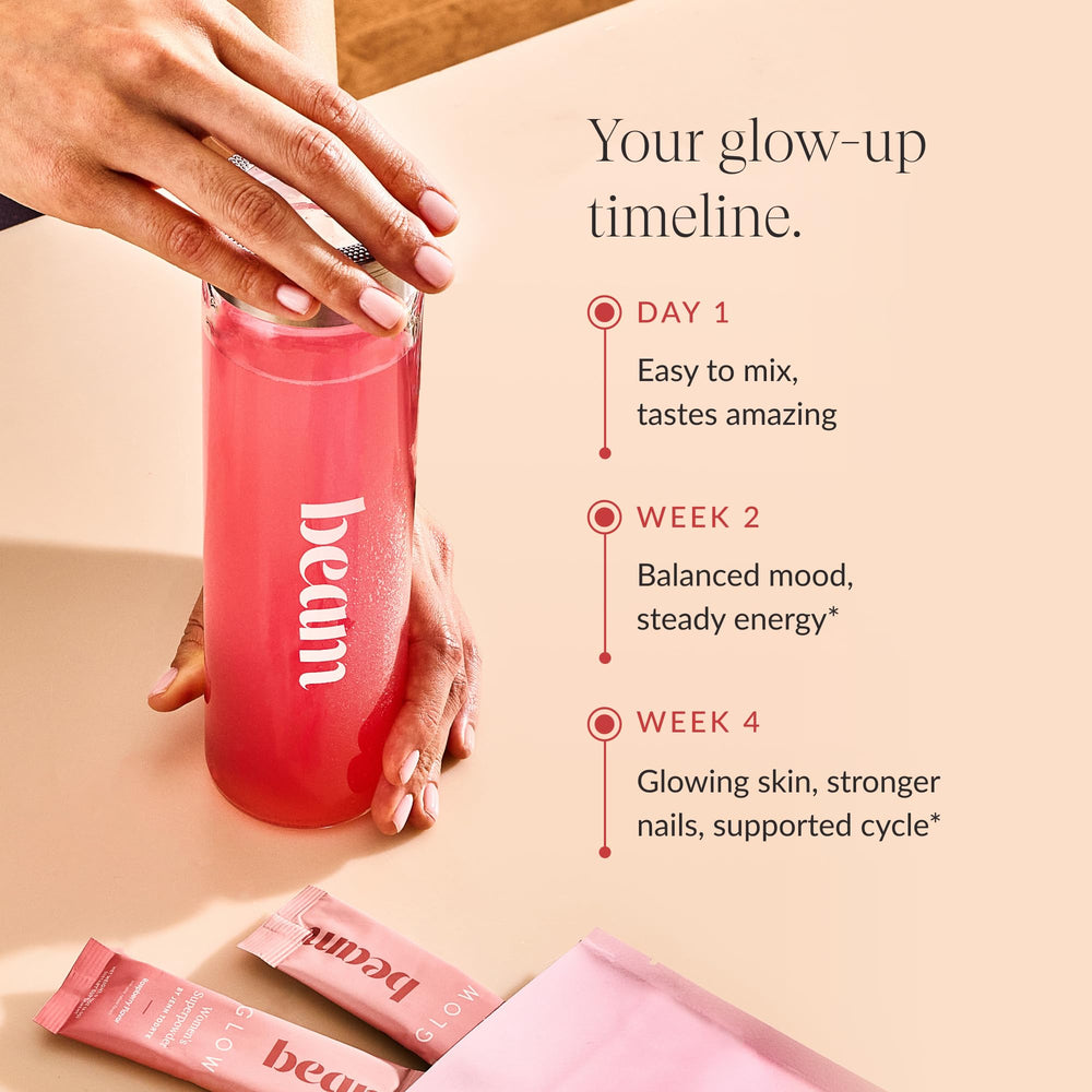 Beam Glow label closeup showcases product name and clean ingredients.