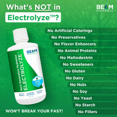 BEAM Minerals Electrolyze fulvic complexes highlight nutrient transport