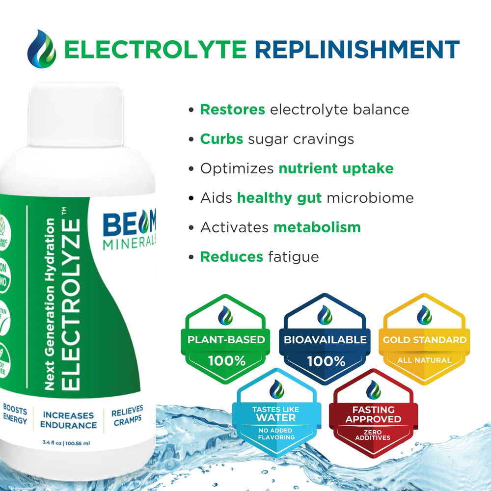 Beam Minerals Insta-Lytes spray for on-demand electrolyte relief.