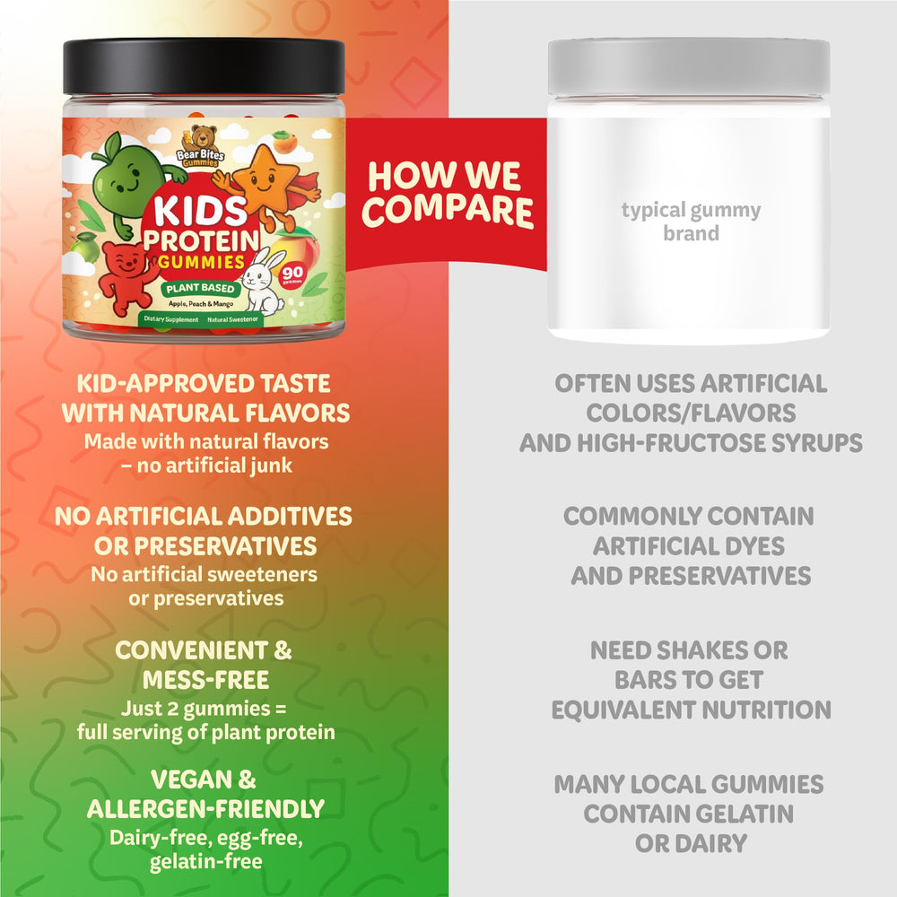 Bear Bites Vegan and gluten-free label, clean nutrition for kids