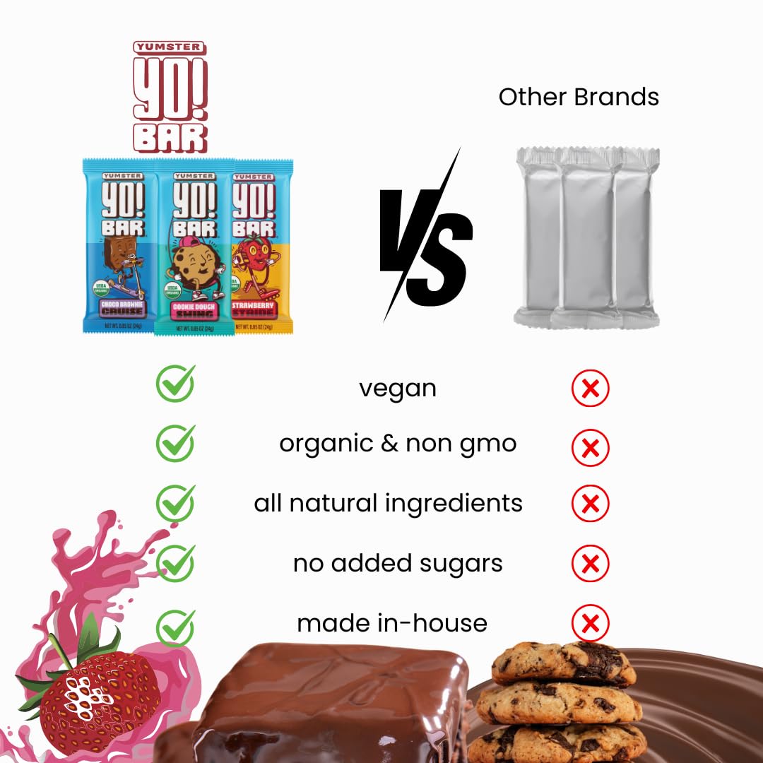 Bearded Brothers Yo! Bar close-up, featuring whole-food ingredients for healthy snacking.