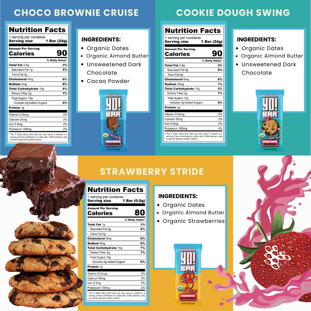 Bearded Brothers Yo! Bar ingredient list shown, highlighting non-GMO and low glycemic options.