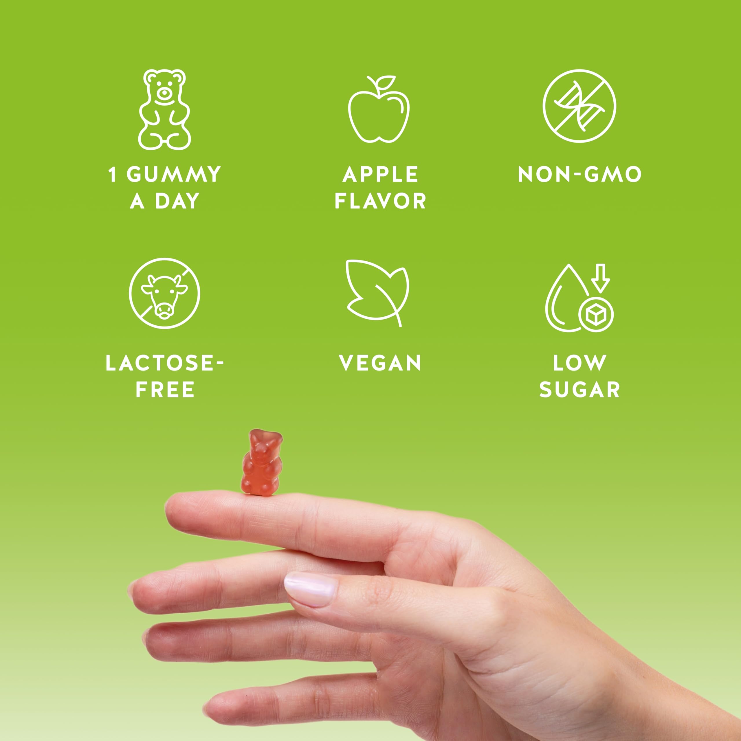 Ingredients panel shows vitamins B6, B12, folic acid and iodine in Bears with Benefits