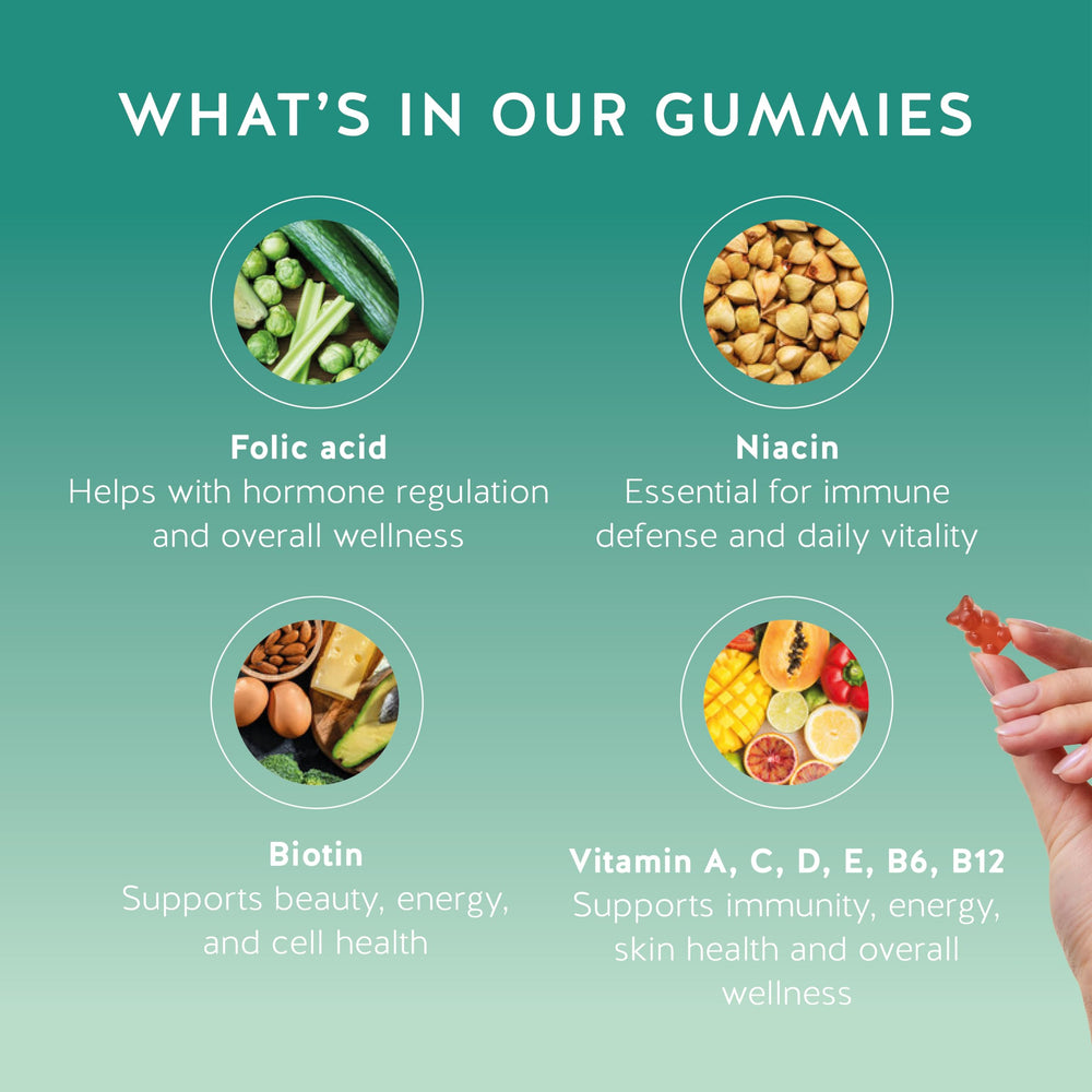 Bears with Benefits Immune Gummies serving shot highlighting one gummy a day