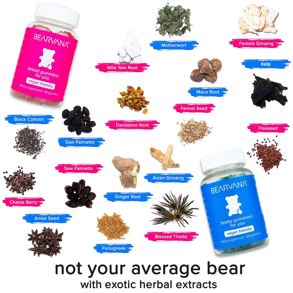 BEARVANA Combo Pack 120 gummies front view for simple daily supplementation.