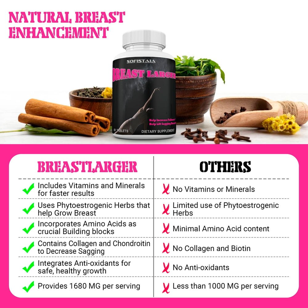 BEAUTIFYEM BreastLARGER packaging front showcases premium natural formula for daily care