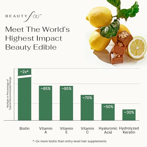 Beauty f(x) Protein Beauty Bites ingredients close-up emphasizing clean gluten-free nutrition